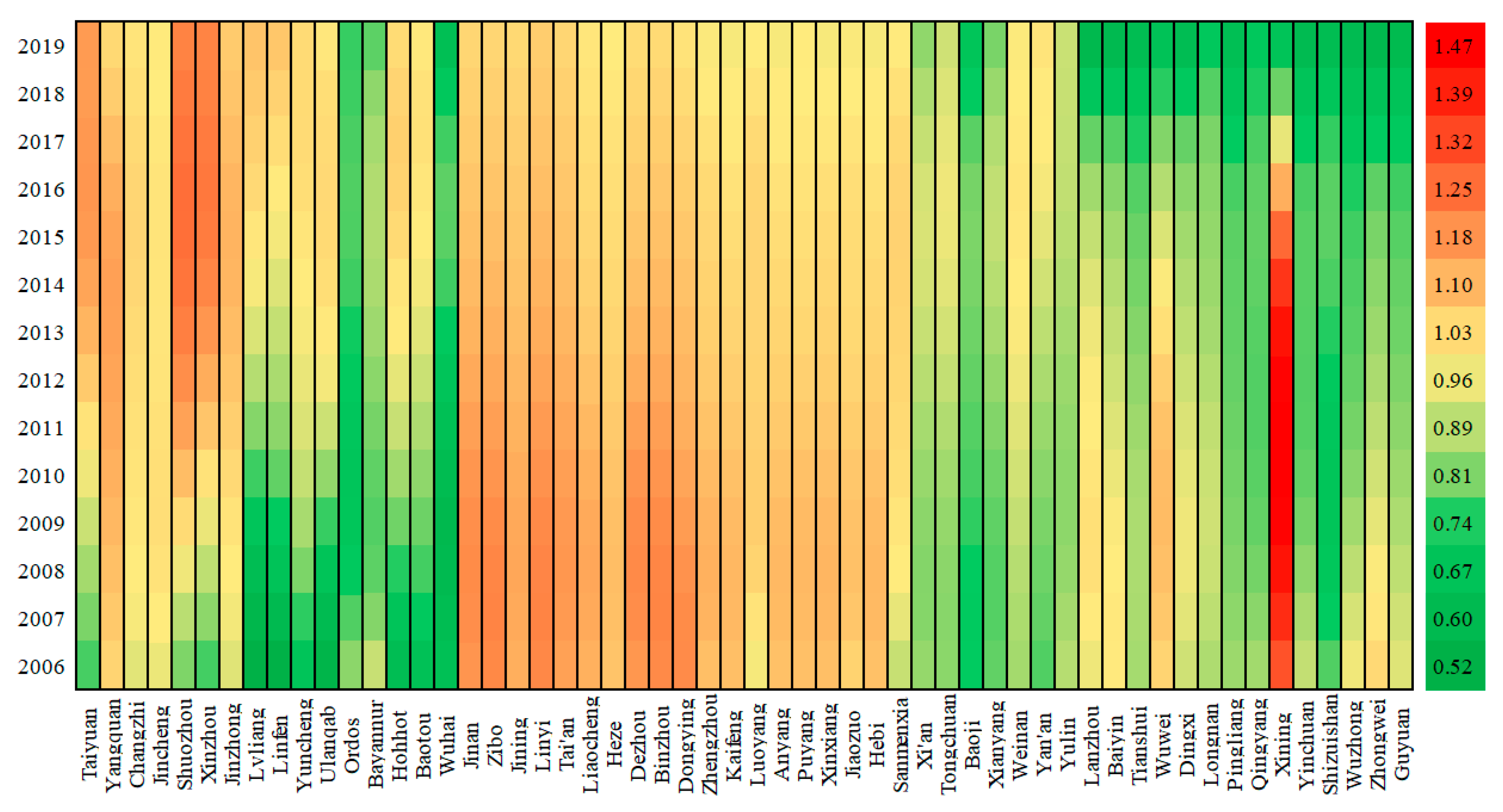 Ijerph 19 04185 g002