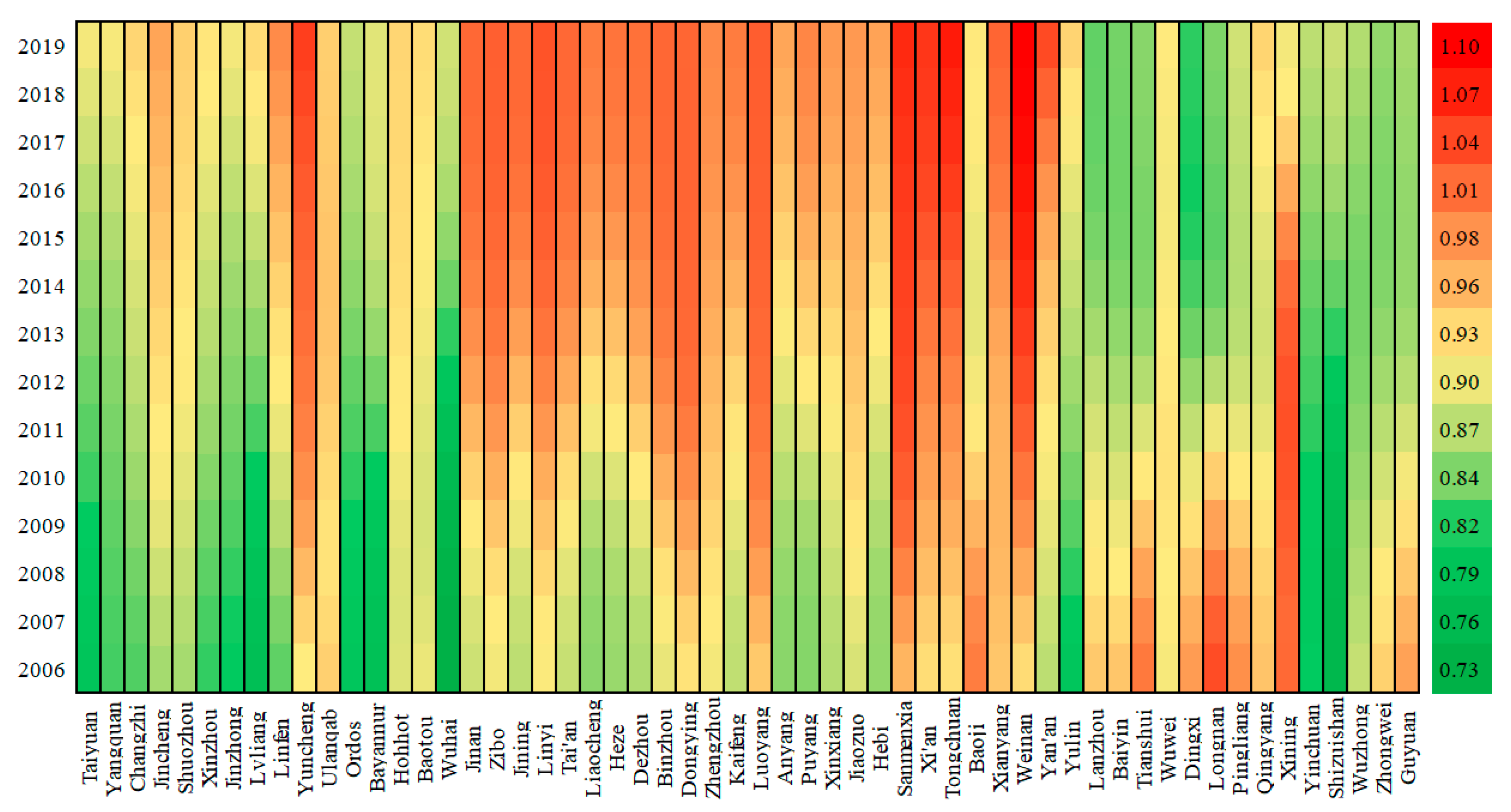 Ijerph 19 04185 g004