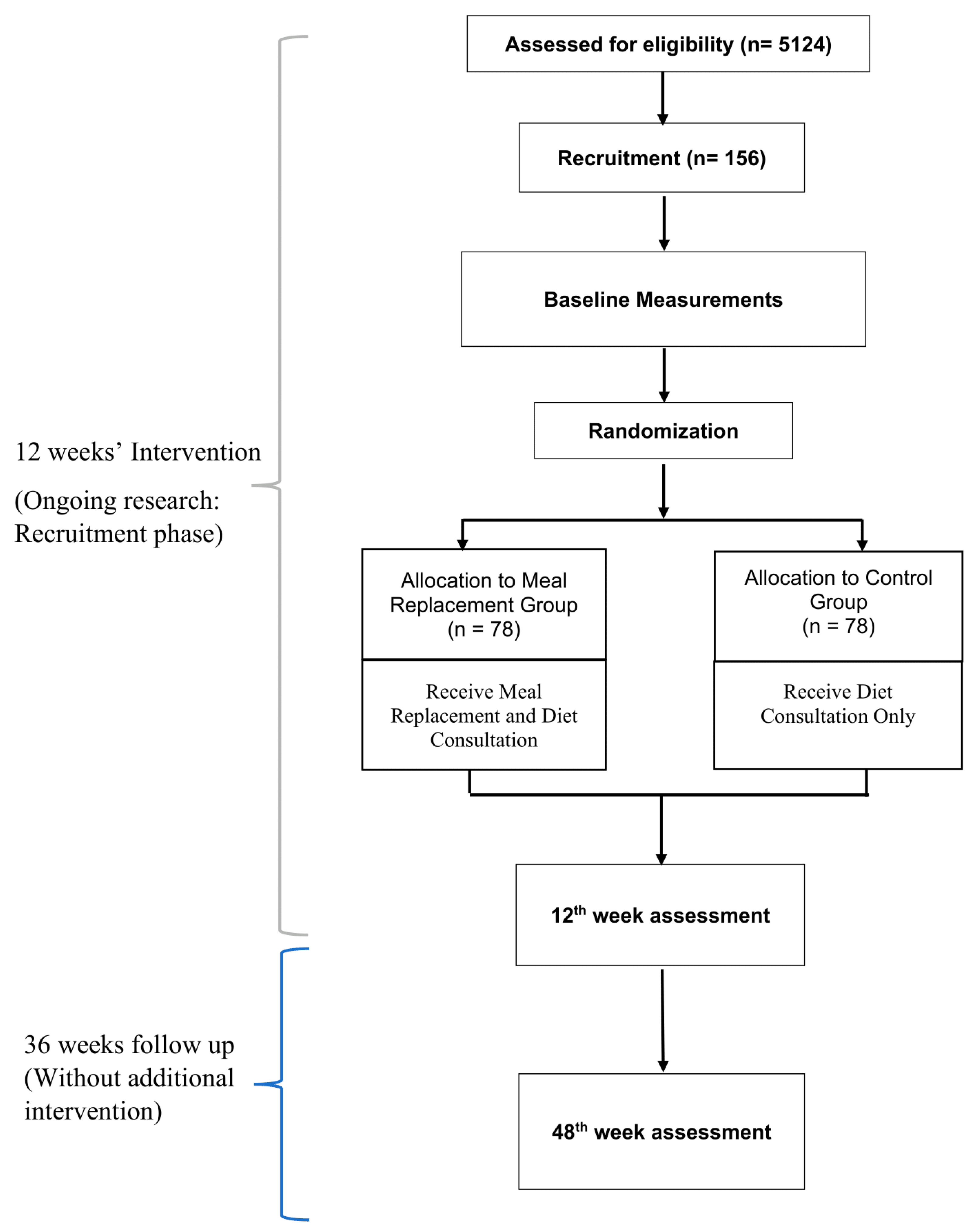 Ijerph 19 04188 g001