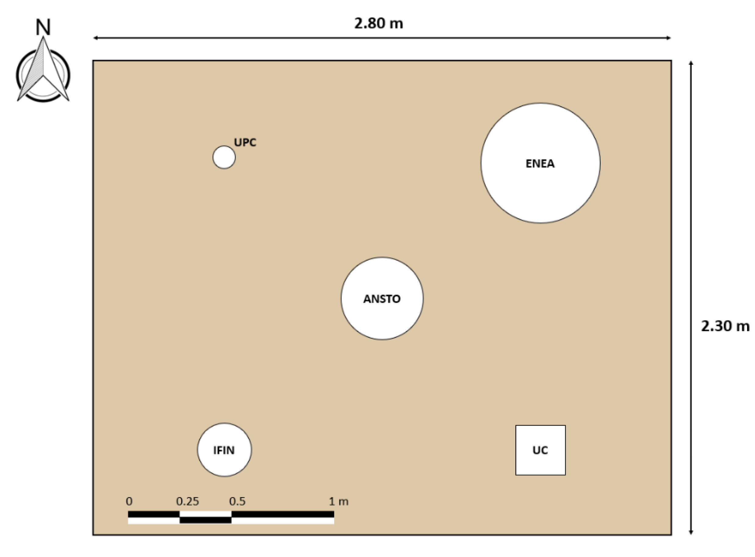 Ijerph 19 04213 g001