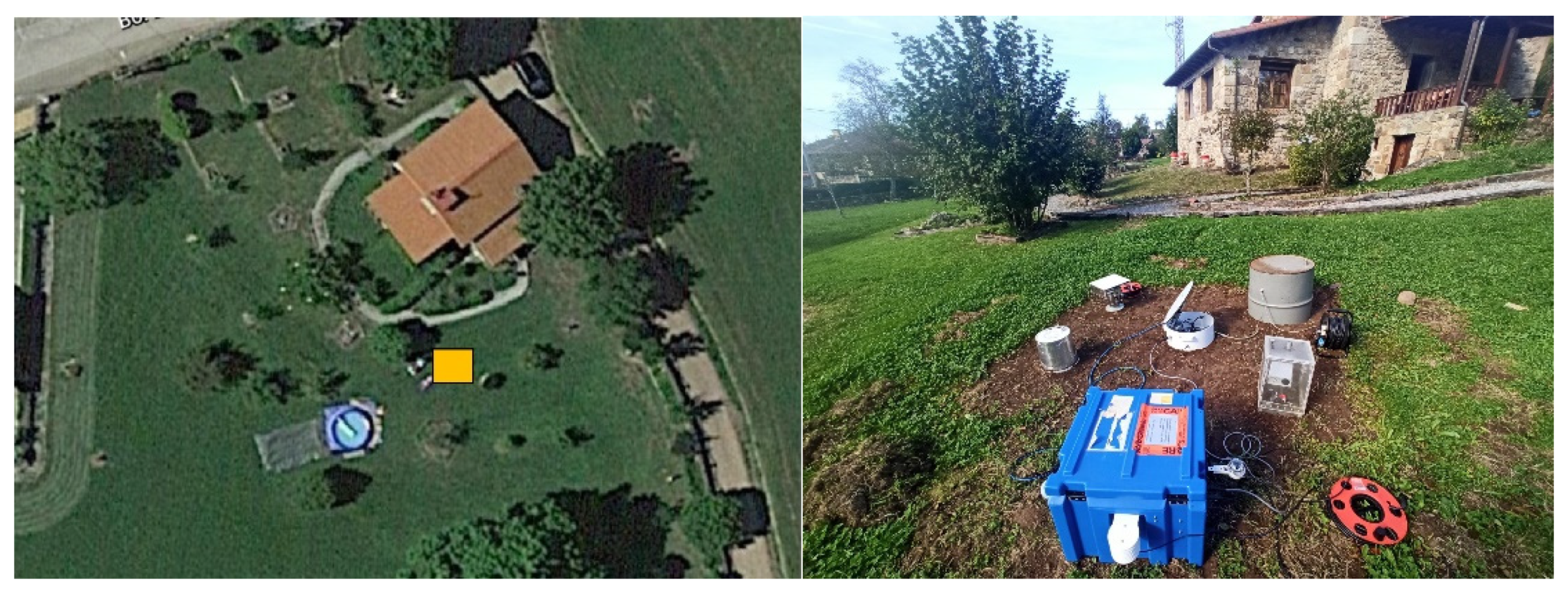 Ijerph 19 04213 g003