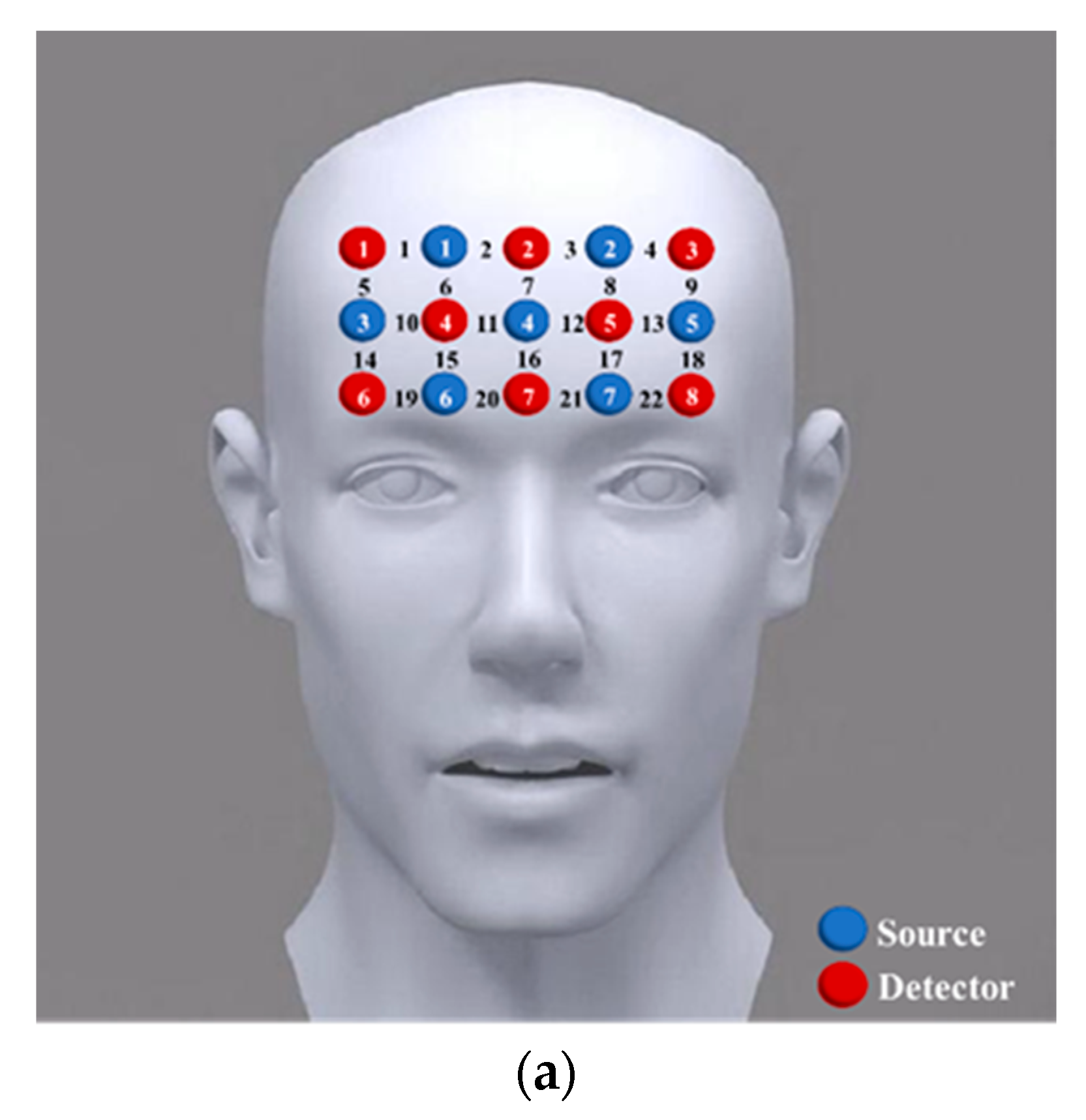 Ijerph 19 04217 g001a