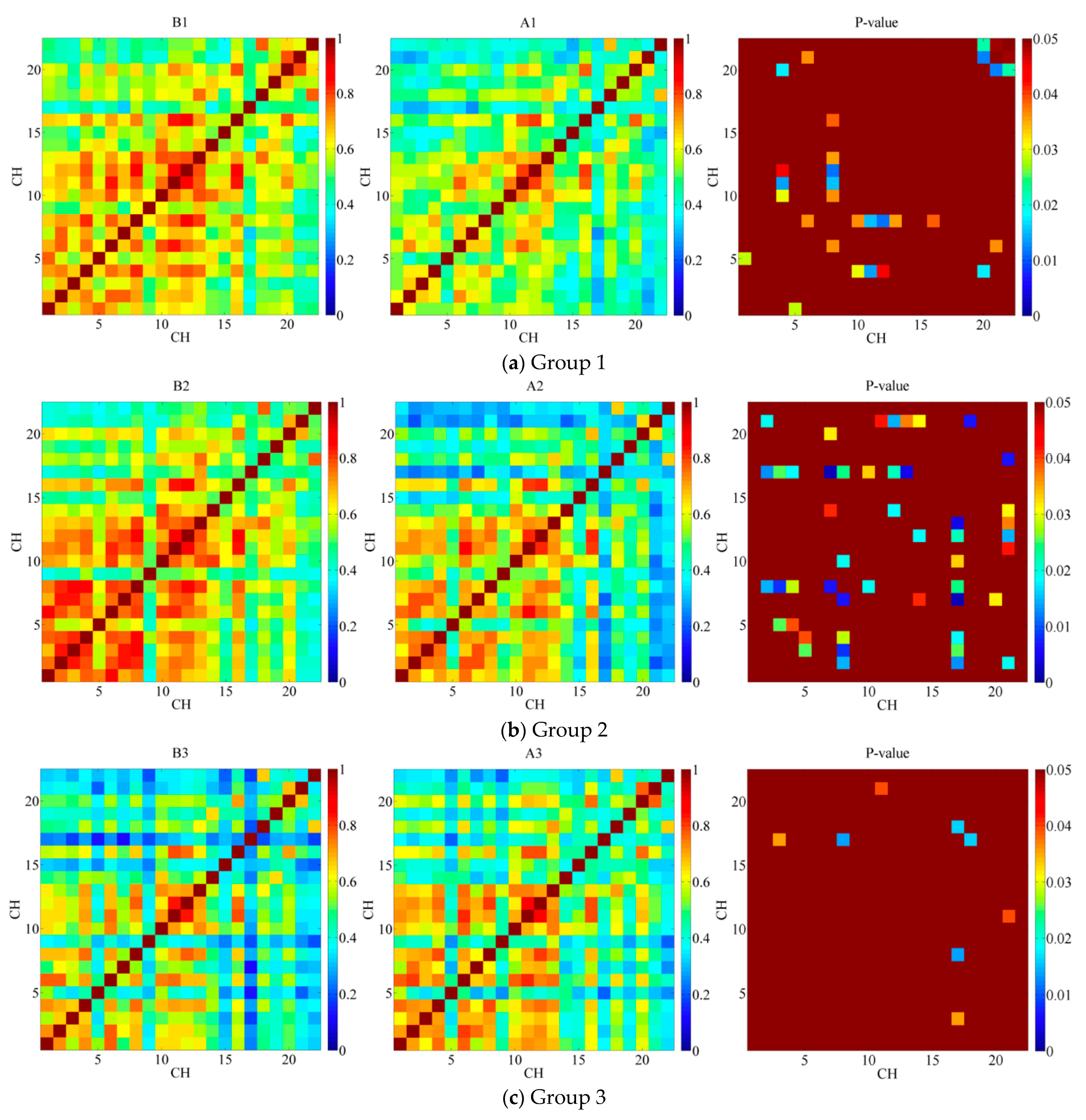 Ijerph 19 04217 g003