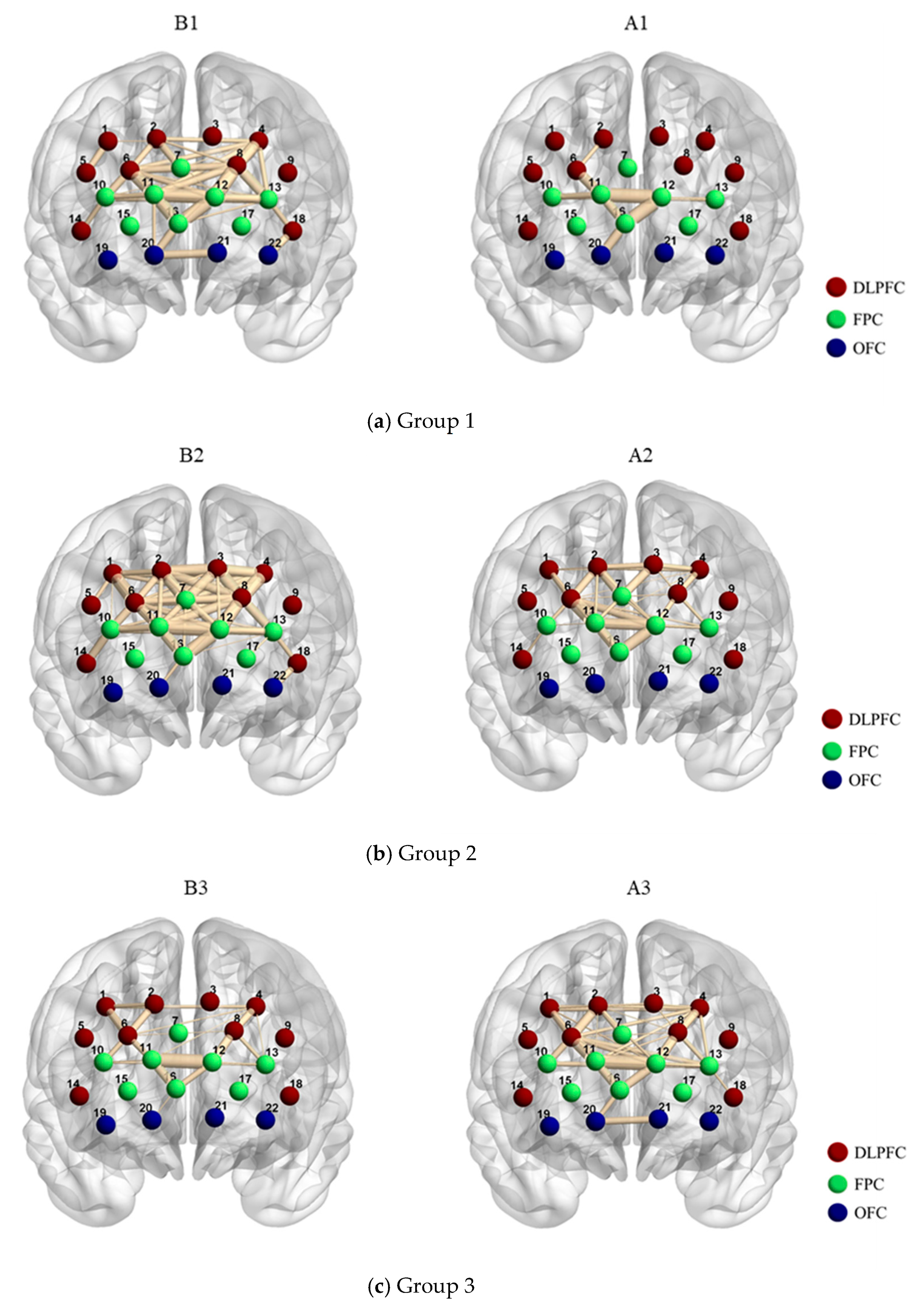Ijerph 19 04217 g004