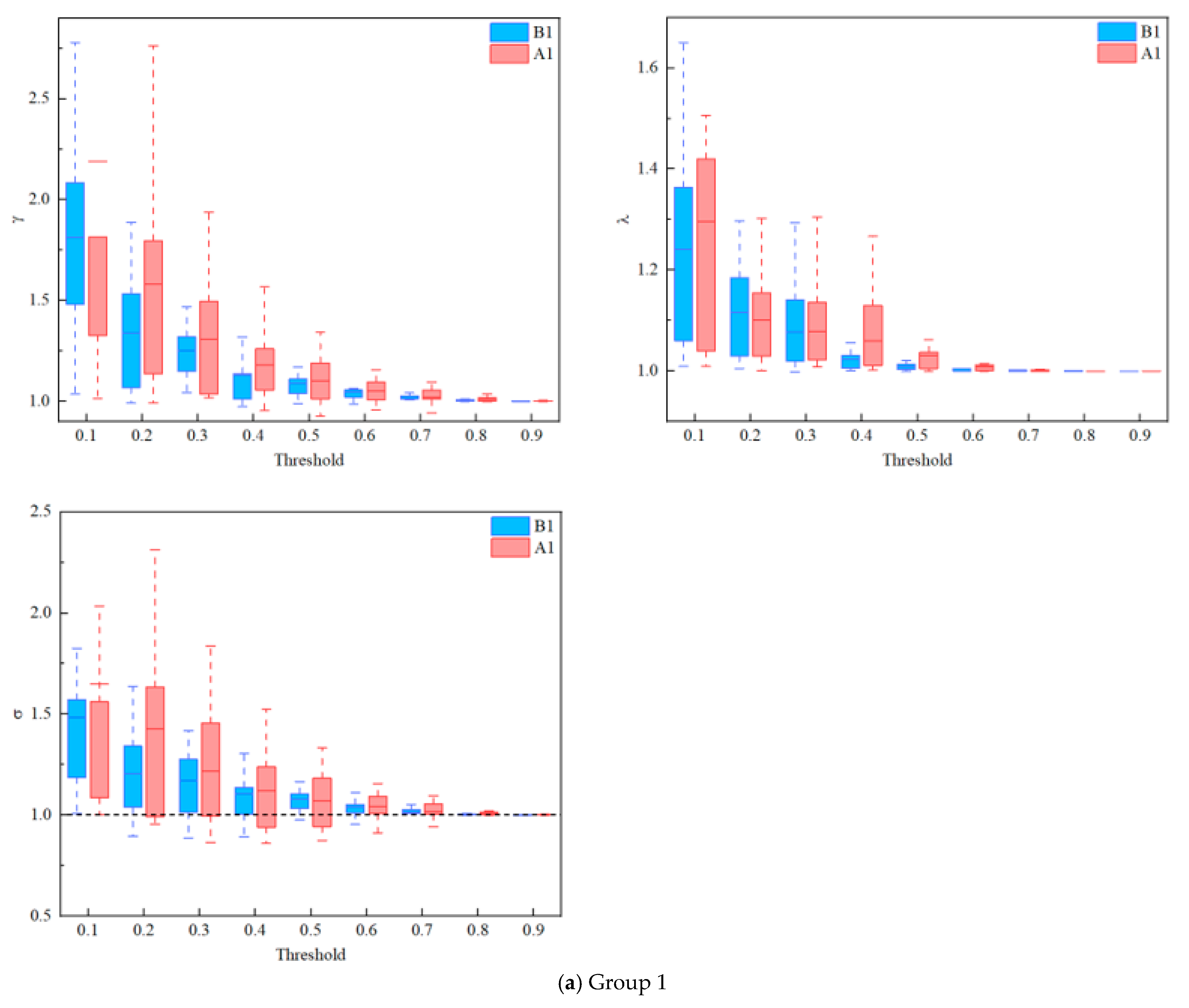 Ijerph 19 04217 g006a