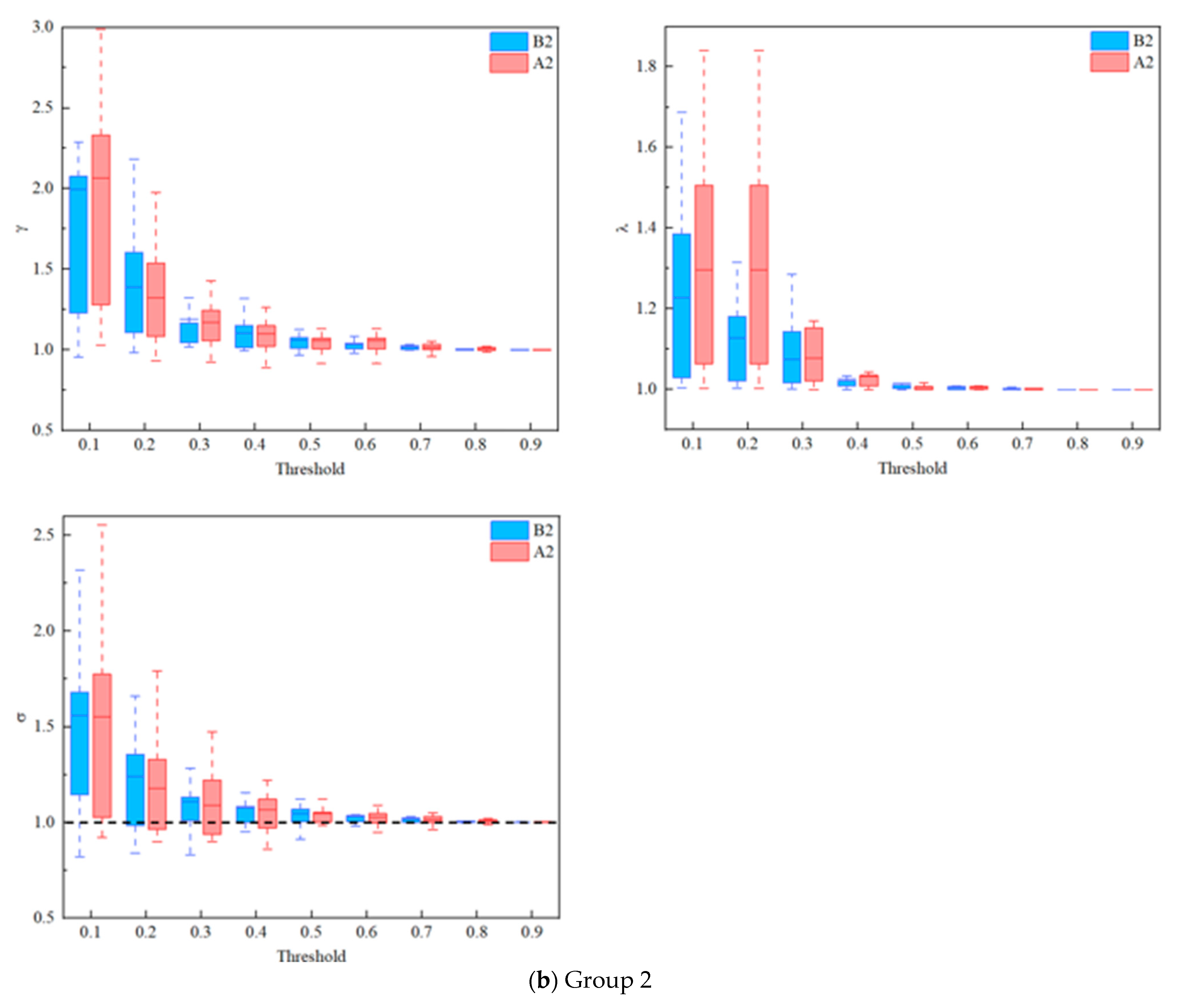 Ijerph 19 04217 g006b