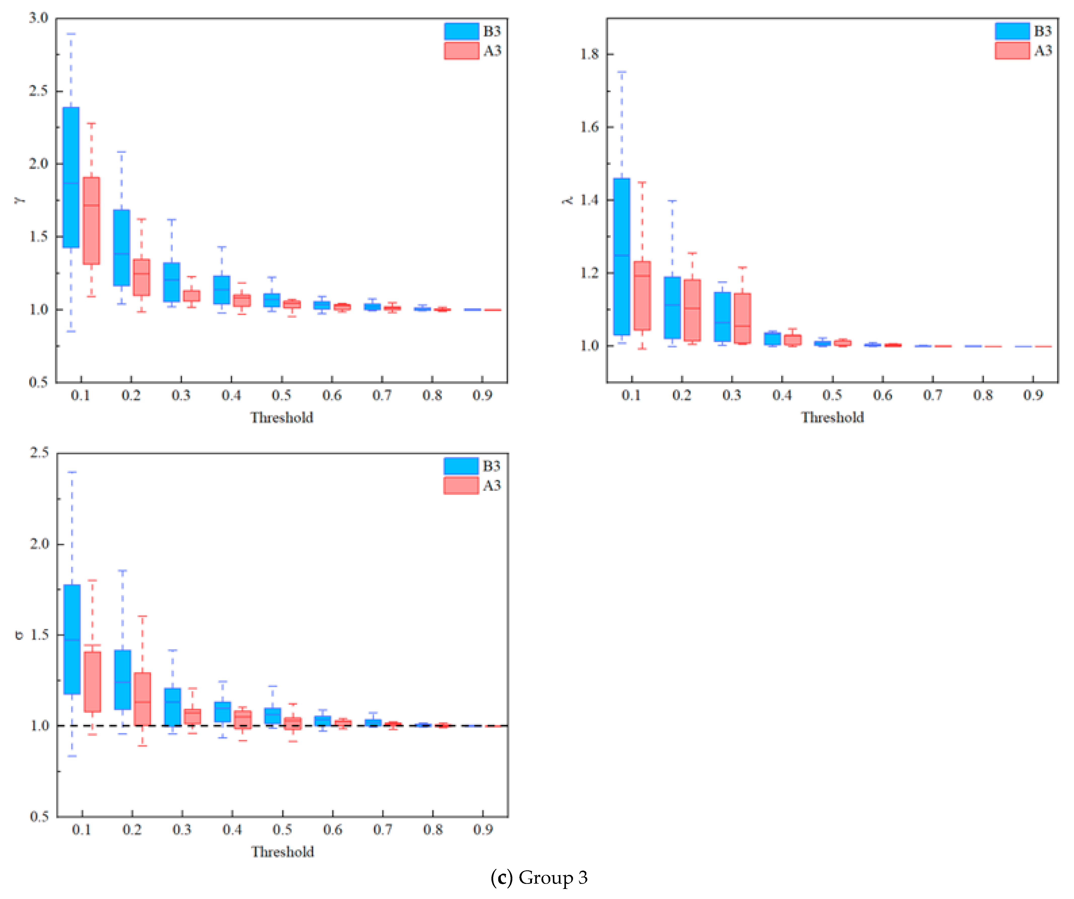 Ijerph 19 04217 g006c