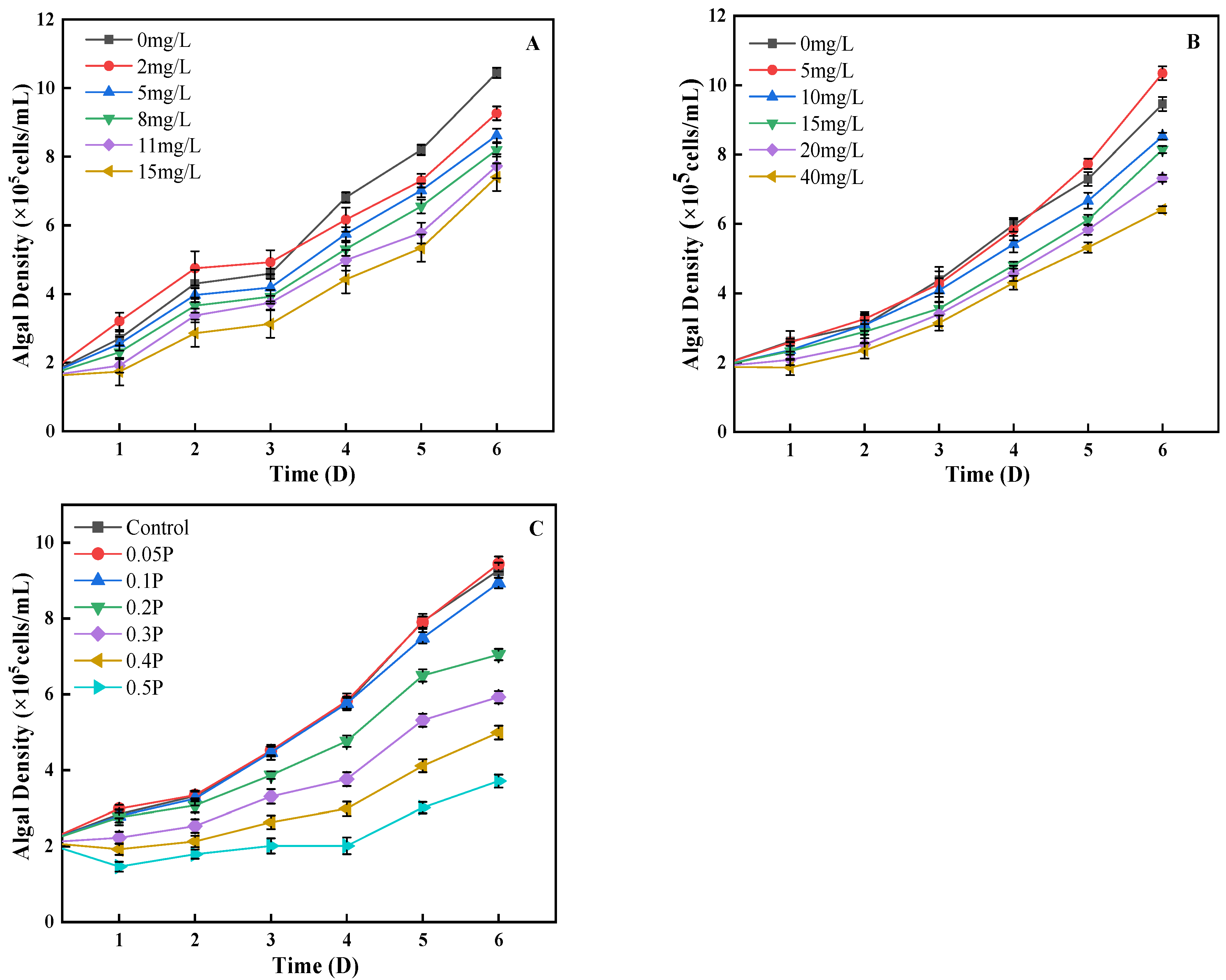 Ijerph 19 04245 g001