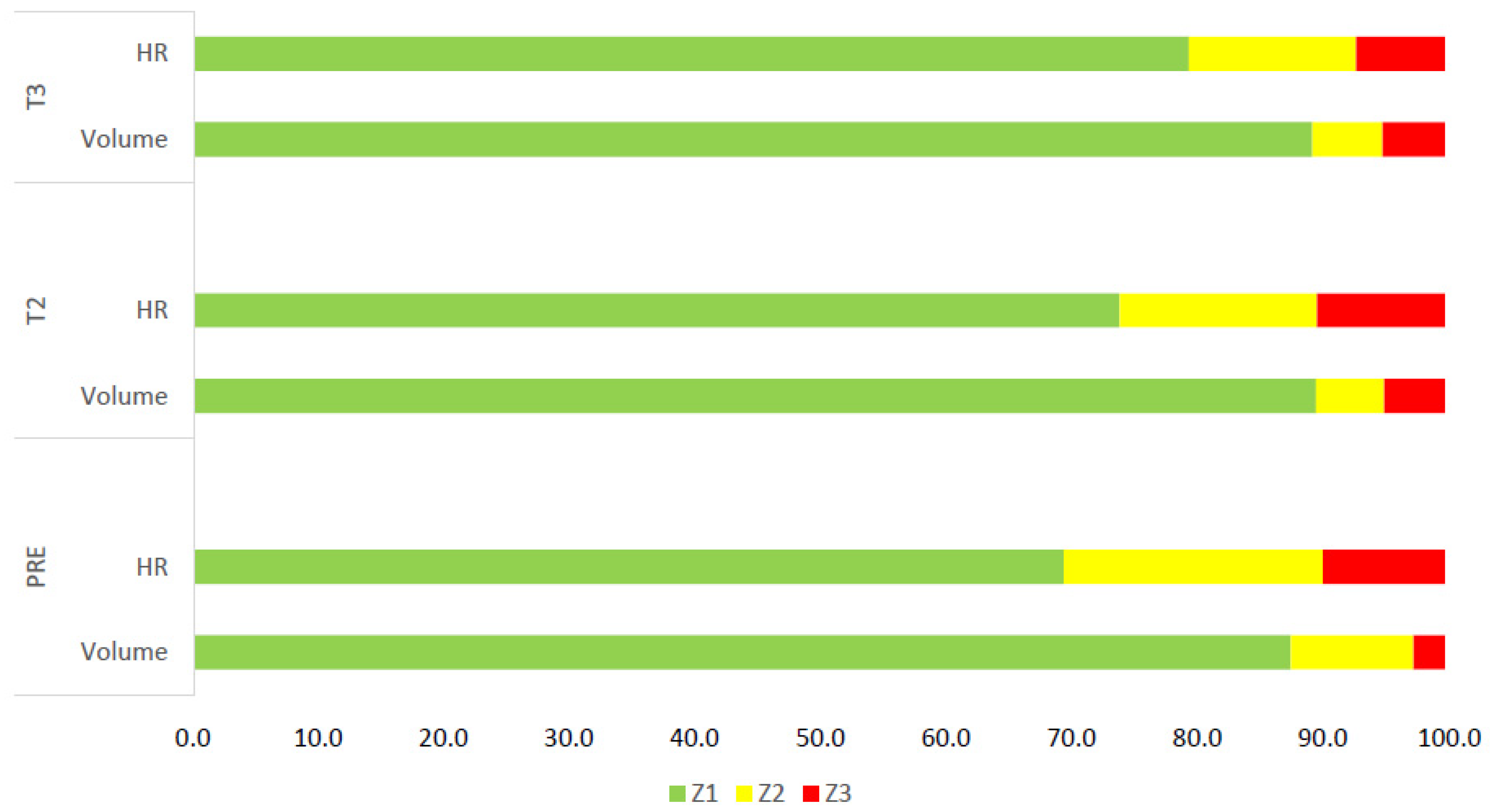 Ijerph 19 04253 g002