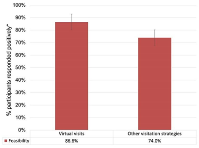 Ijerph 19 04275 i002