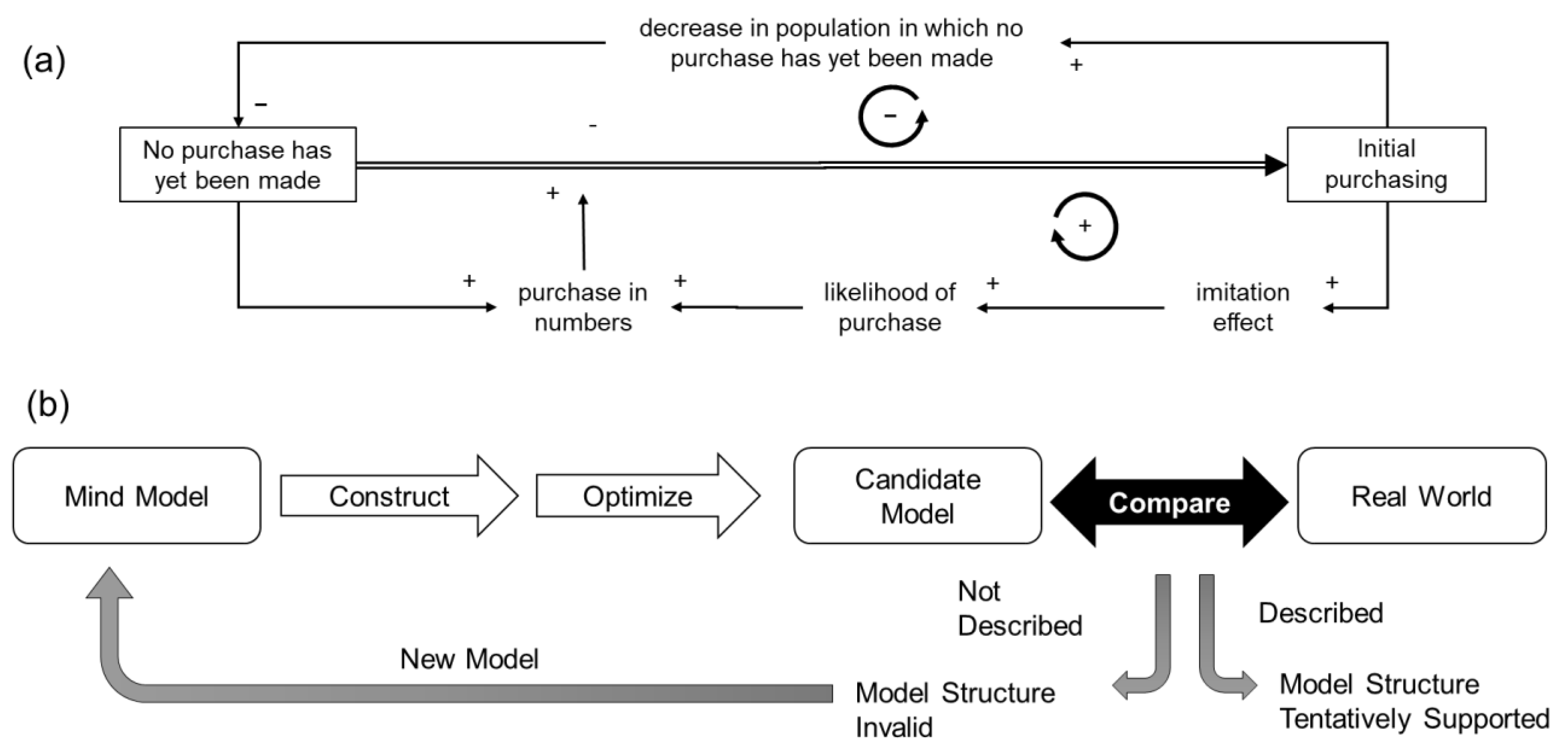 Ijerph 19 04331 g001
