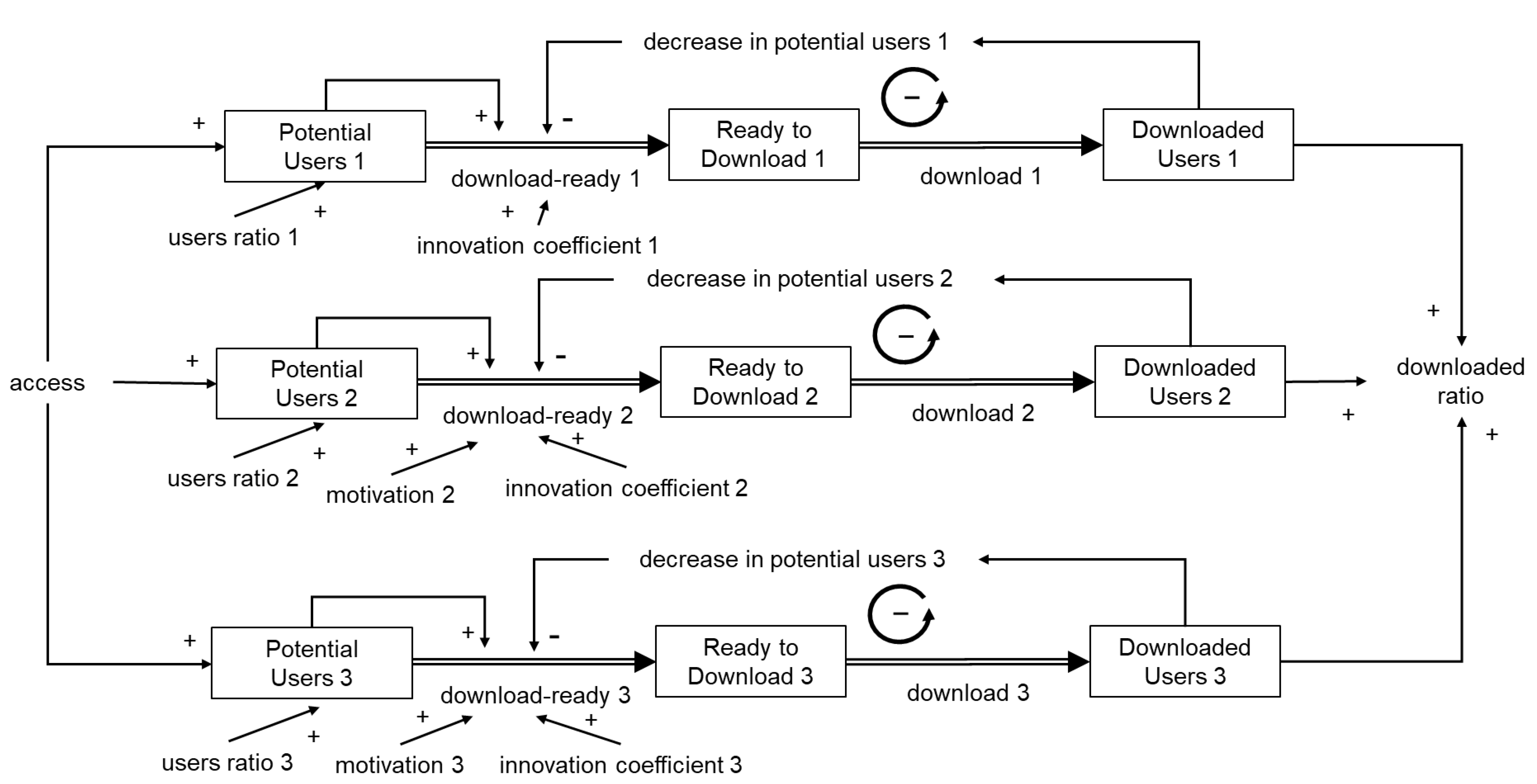 Ijerph 19 04331 g008