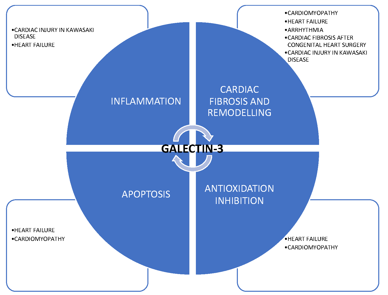 Ijerph 19 04349 g001 Ijerph 19 04349 g001