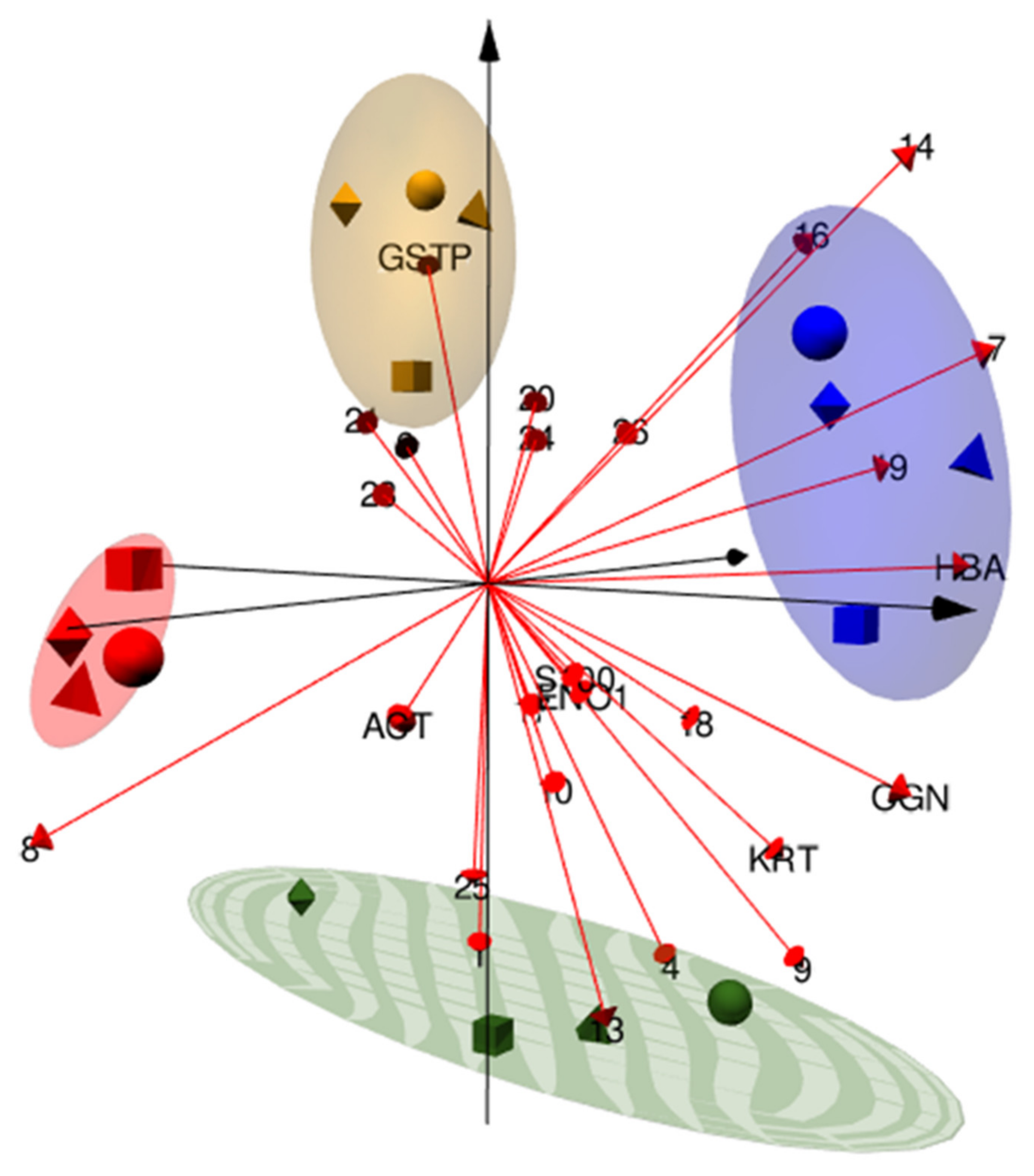 Ijerph 19 04369 g005 Ijerph 19 04369 g005