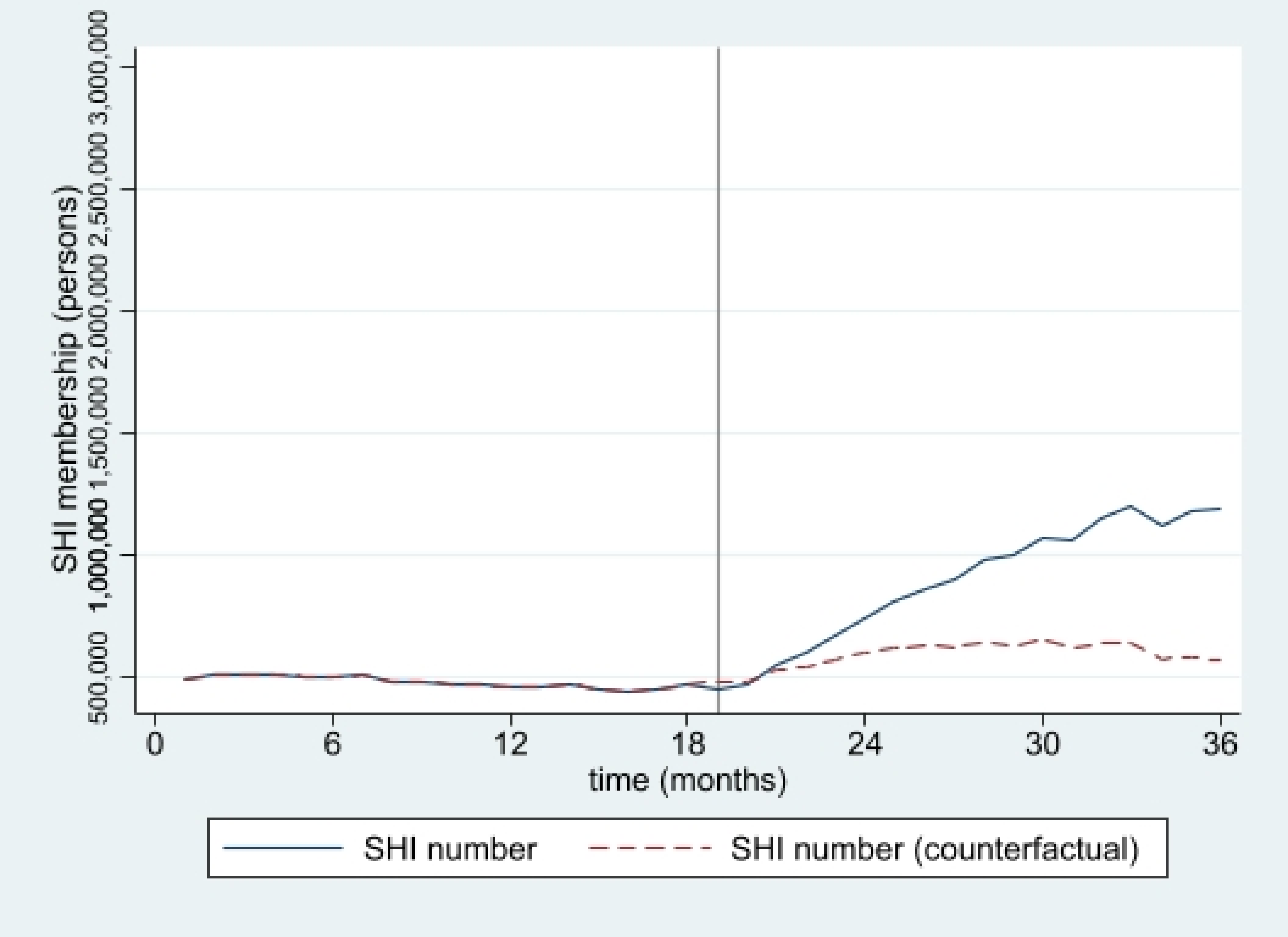 Ijerph 19 04384 g001
