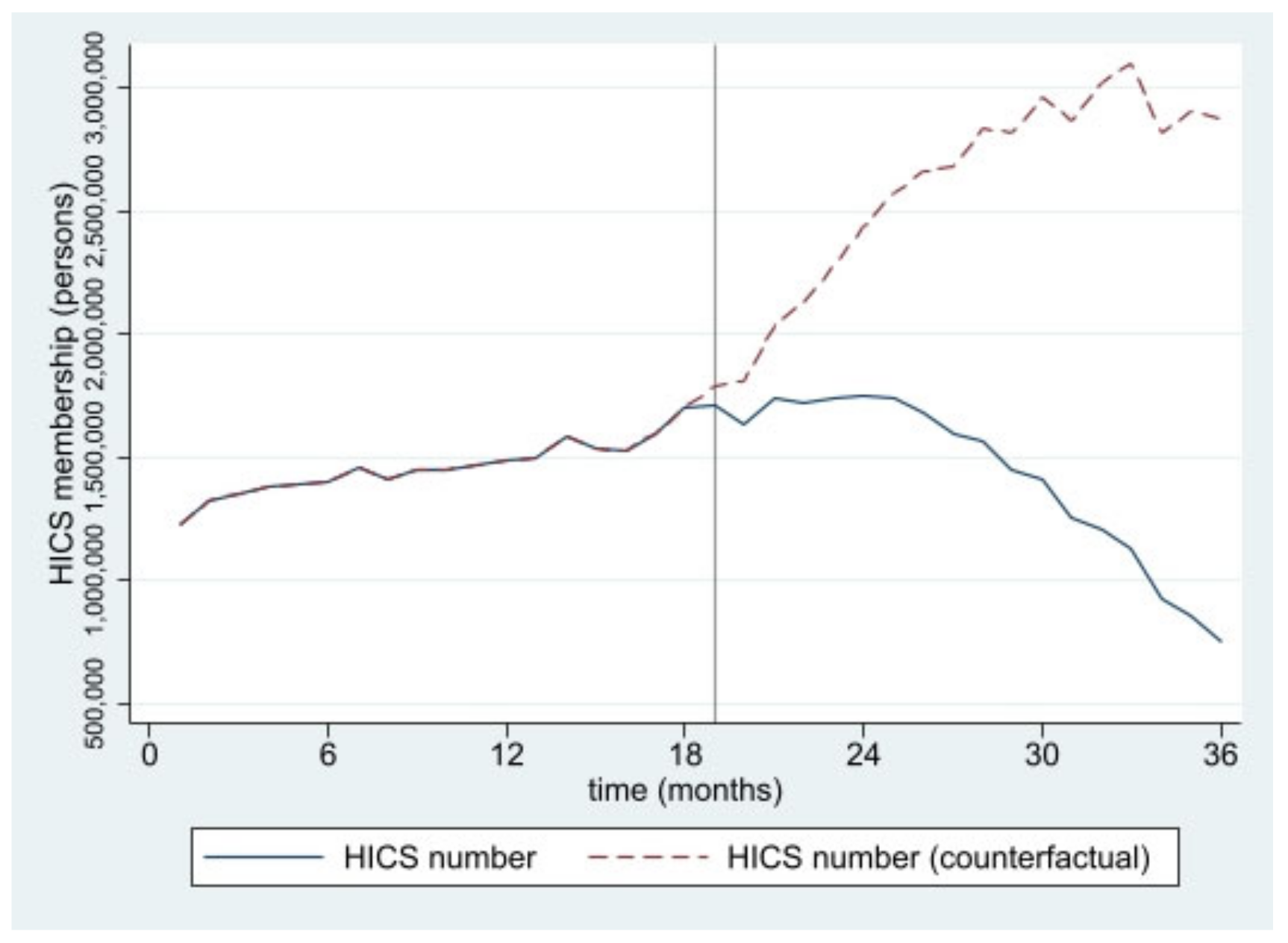Ijerph 19 04384 g002