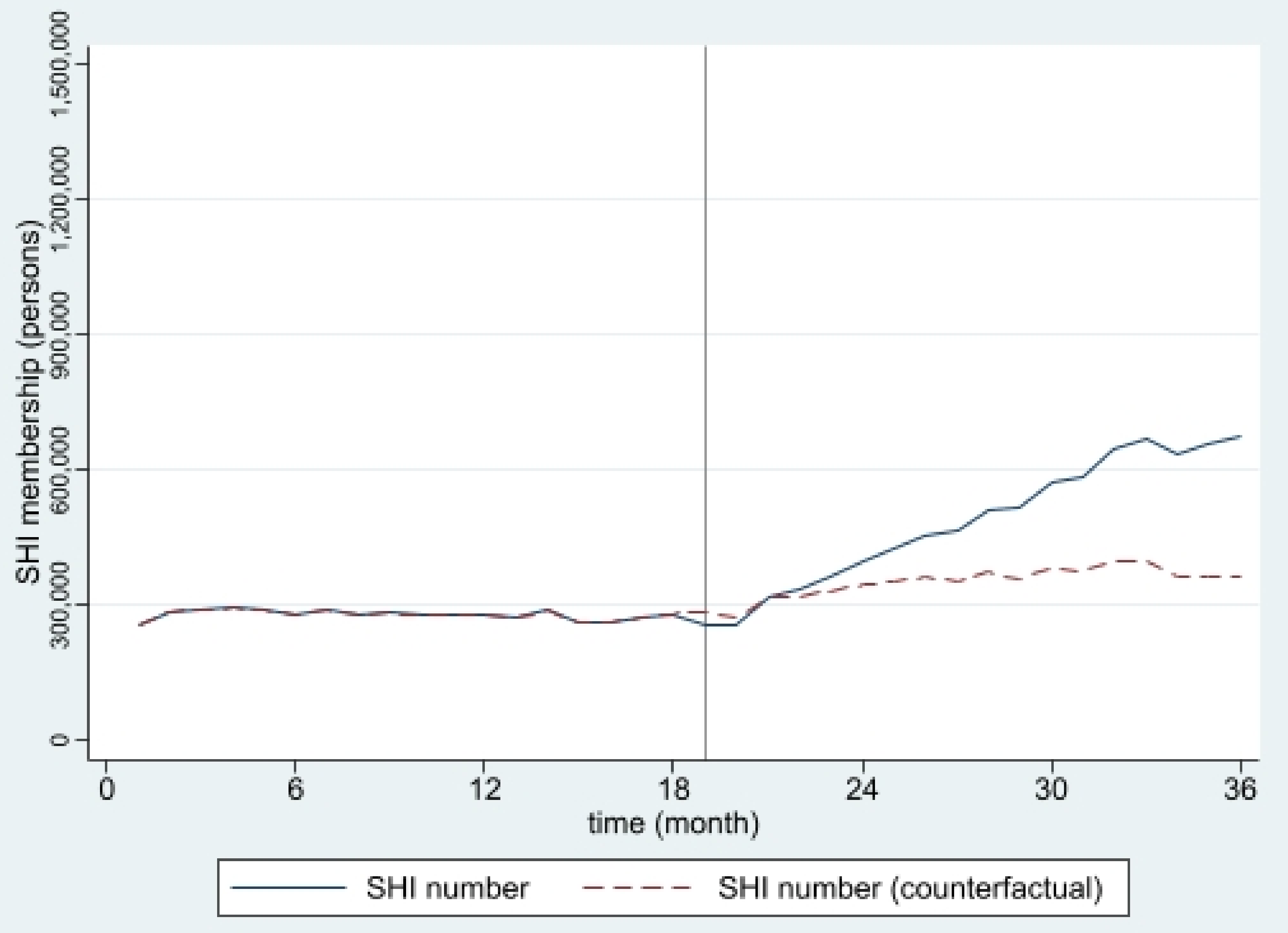 Ijerph 19 04384 g003