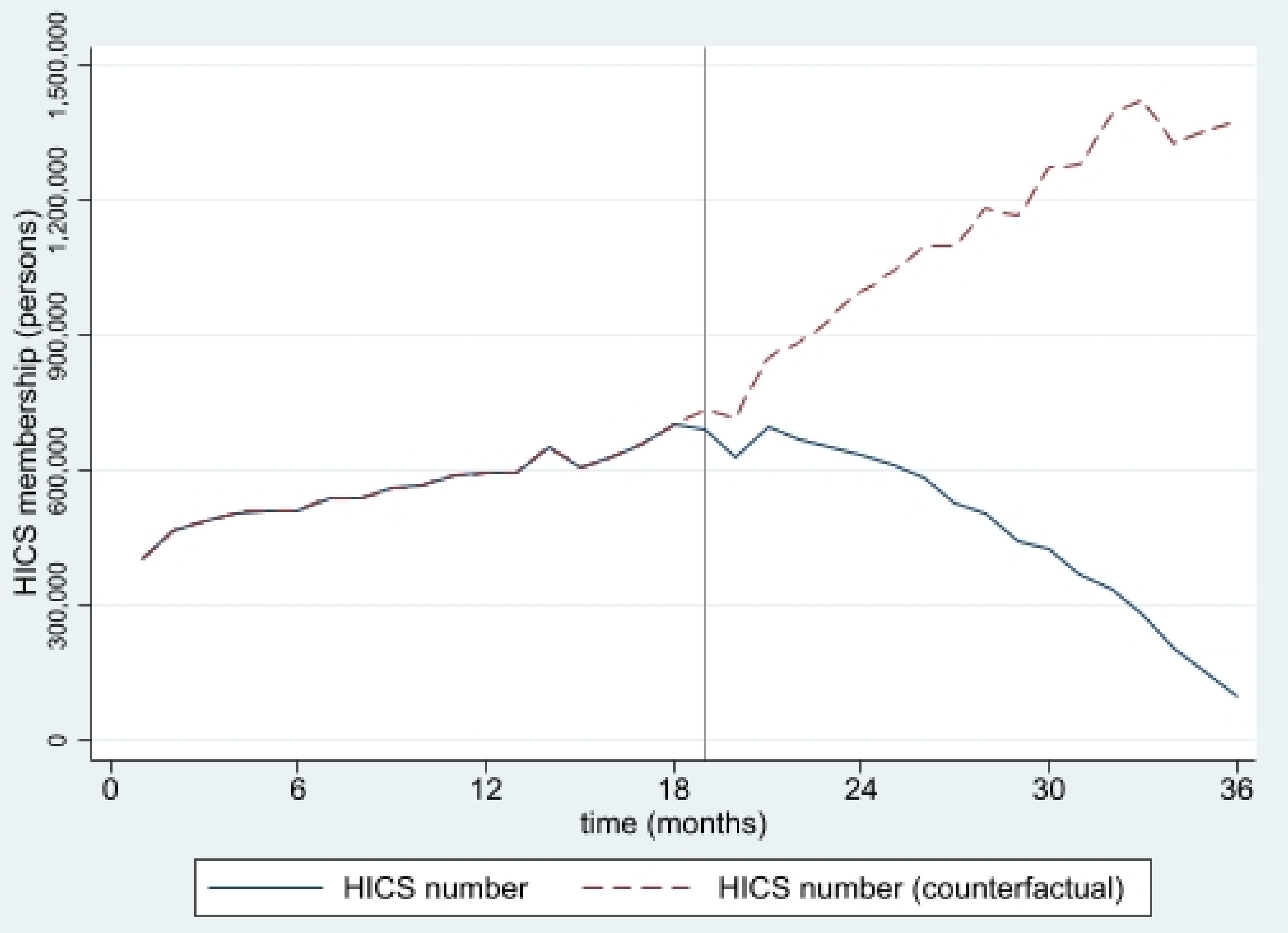 Ijerph 19 04384 g004