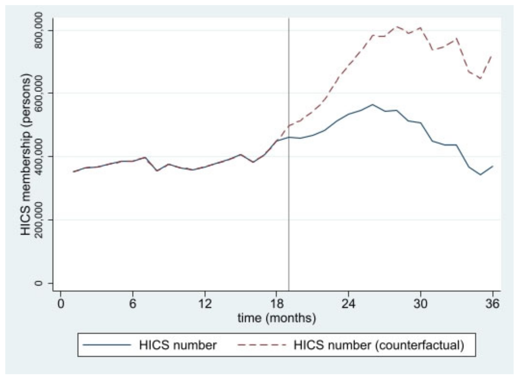 Ijerph 19 04384 g006