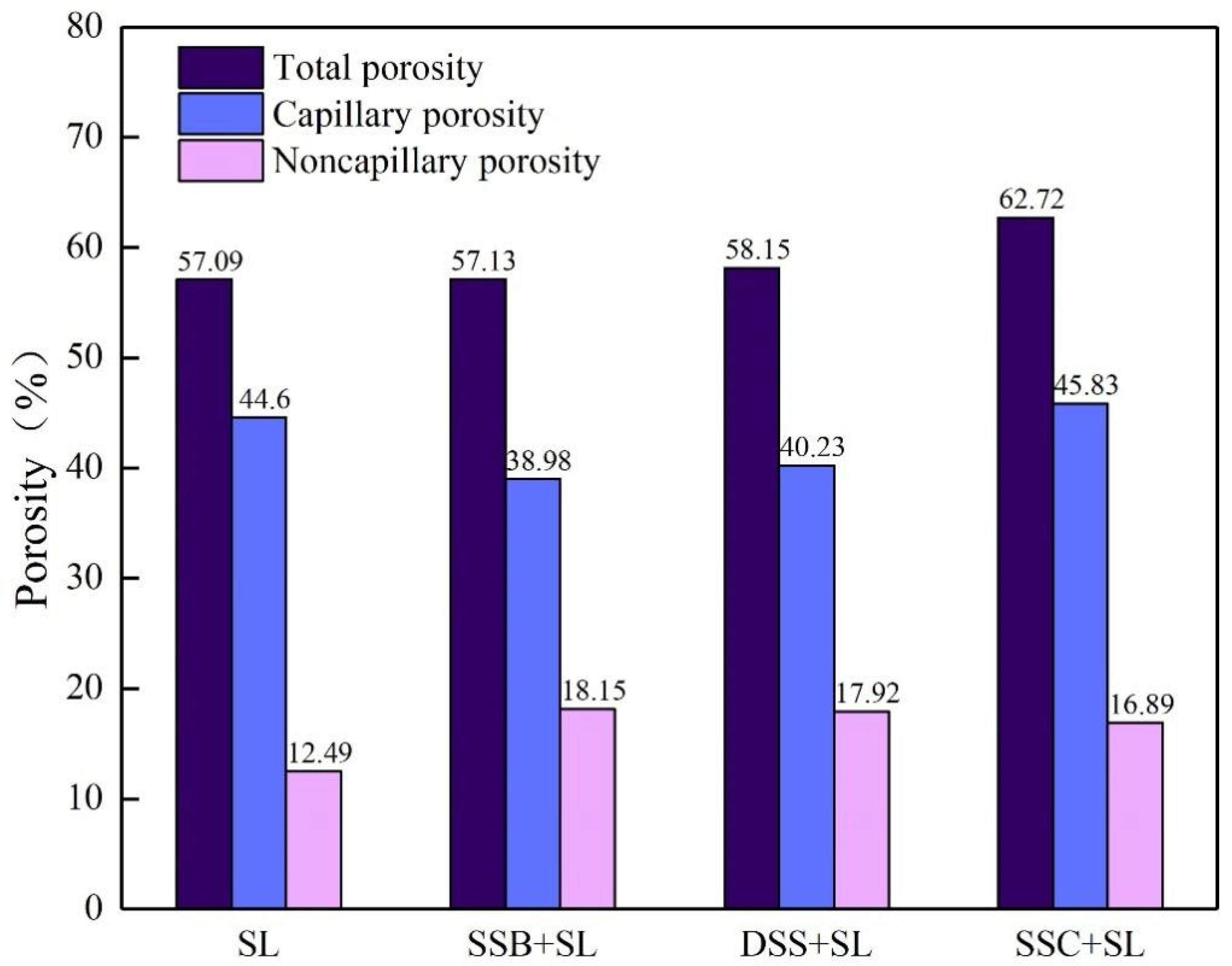 Ijerph 19 04385 g002