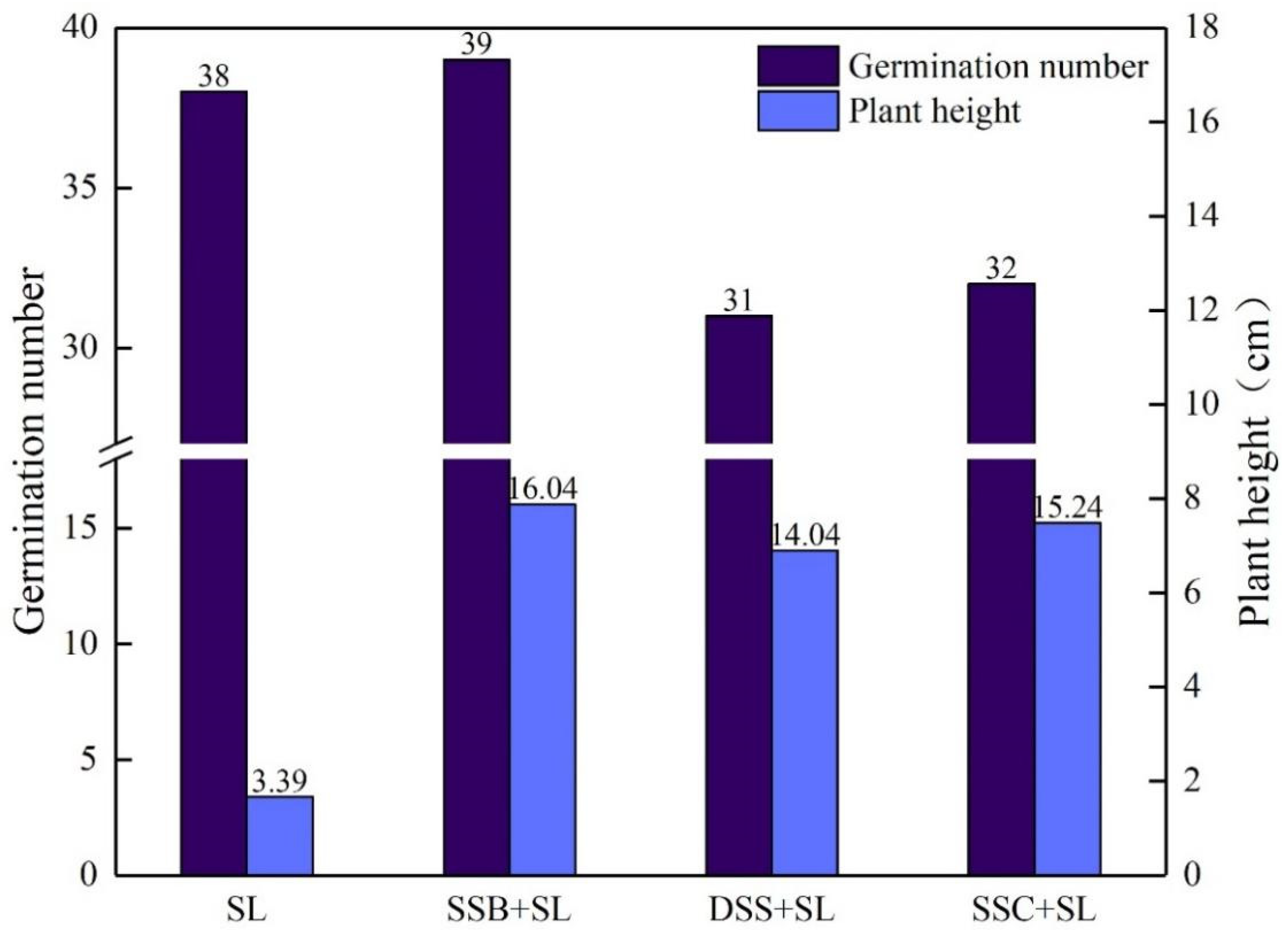 Ijerph 19 04385 g004