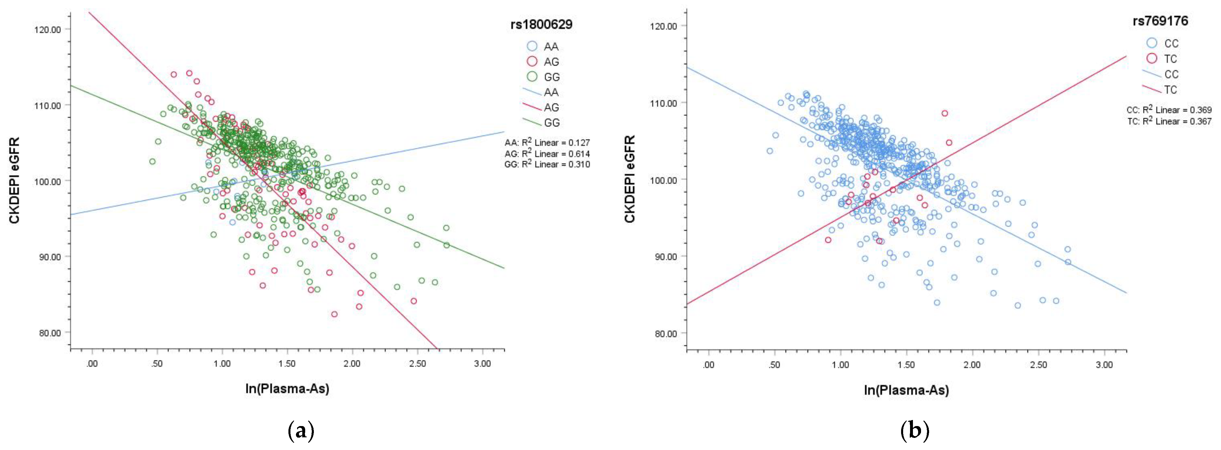 Ijerph 19 04404 g001