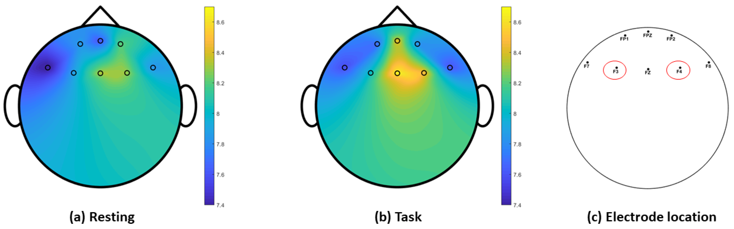 Ijerph 19 04413 g004