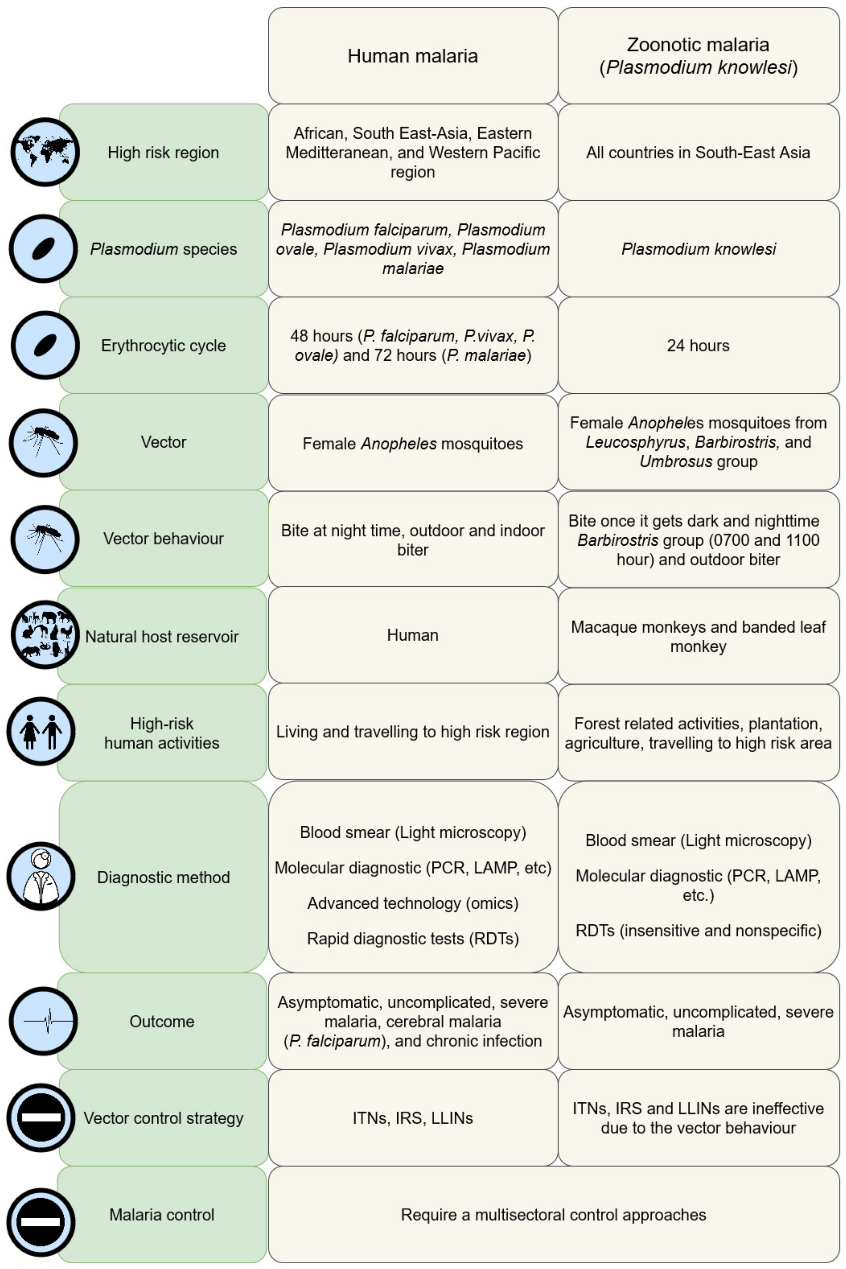 Ijerph 19 04419 g002