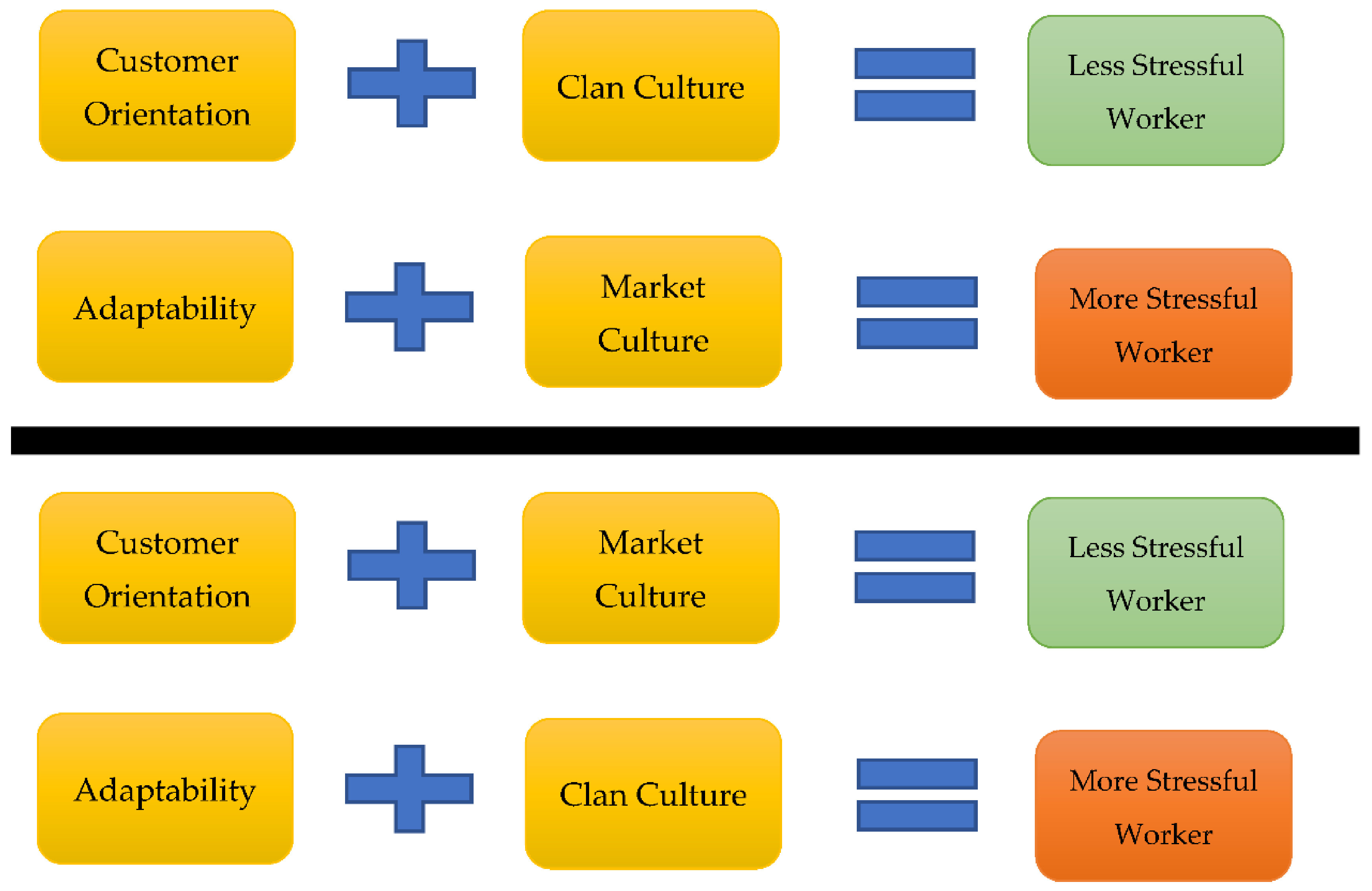 Ijerph 19 04428 g001