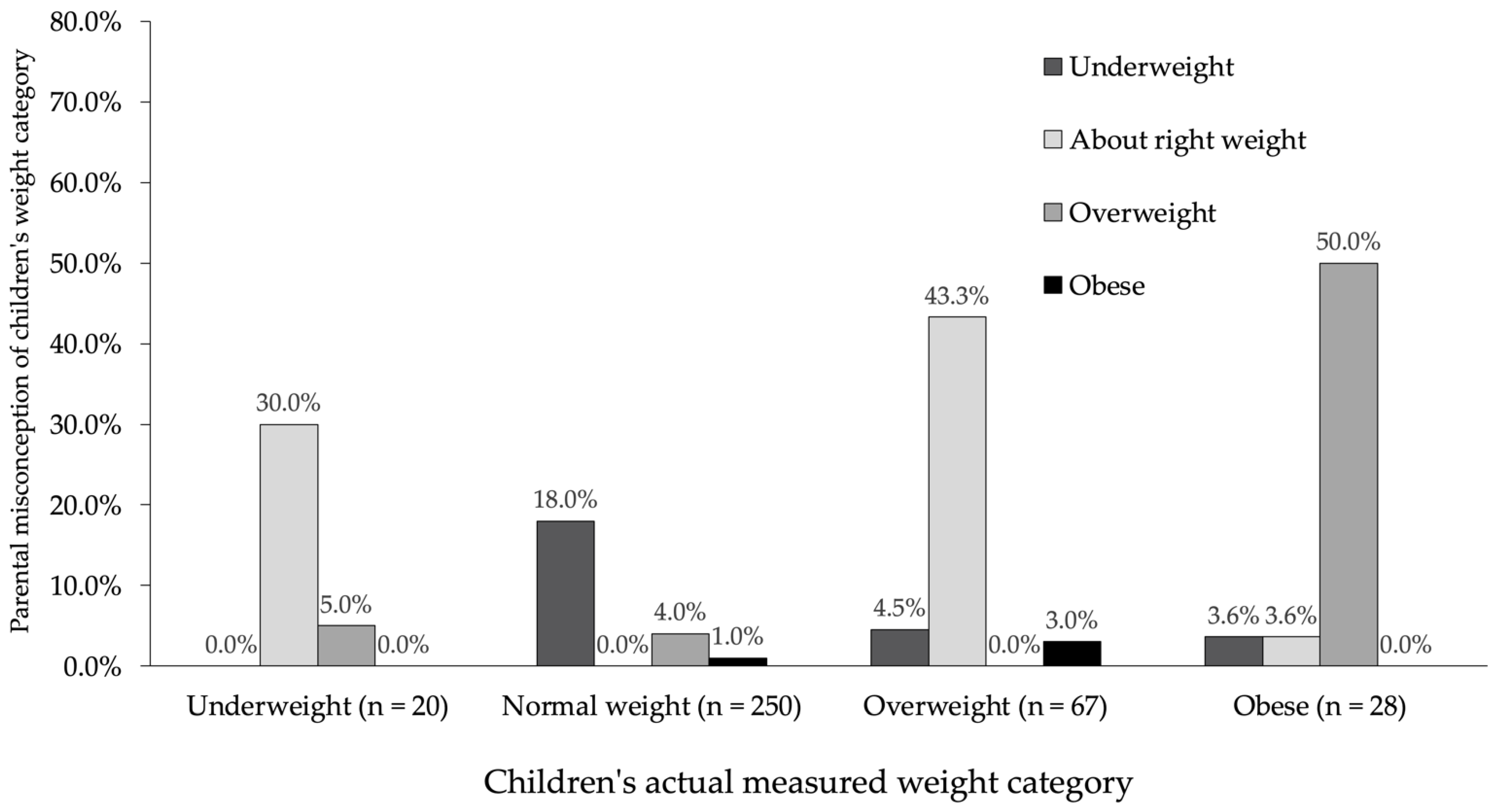 Ijerph 19 04433 g001