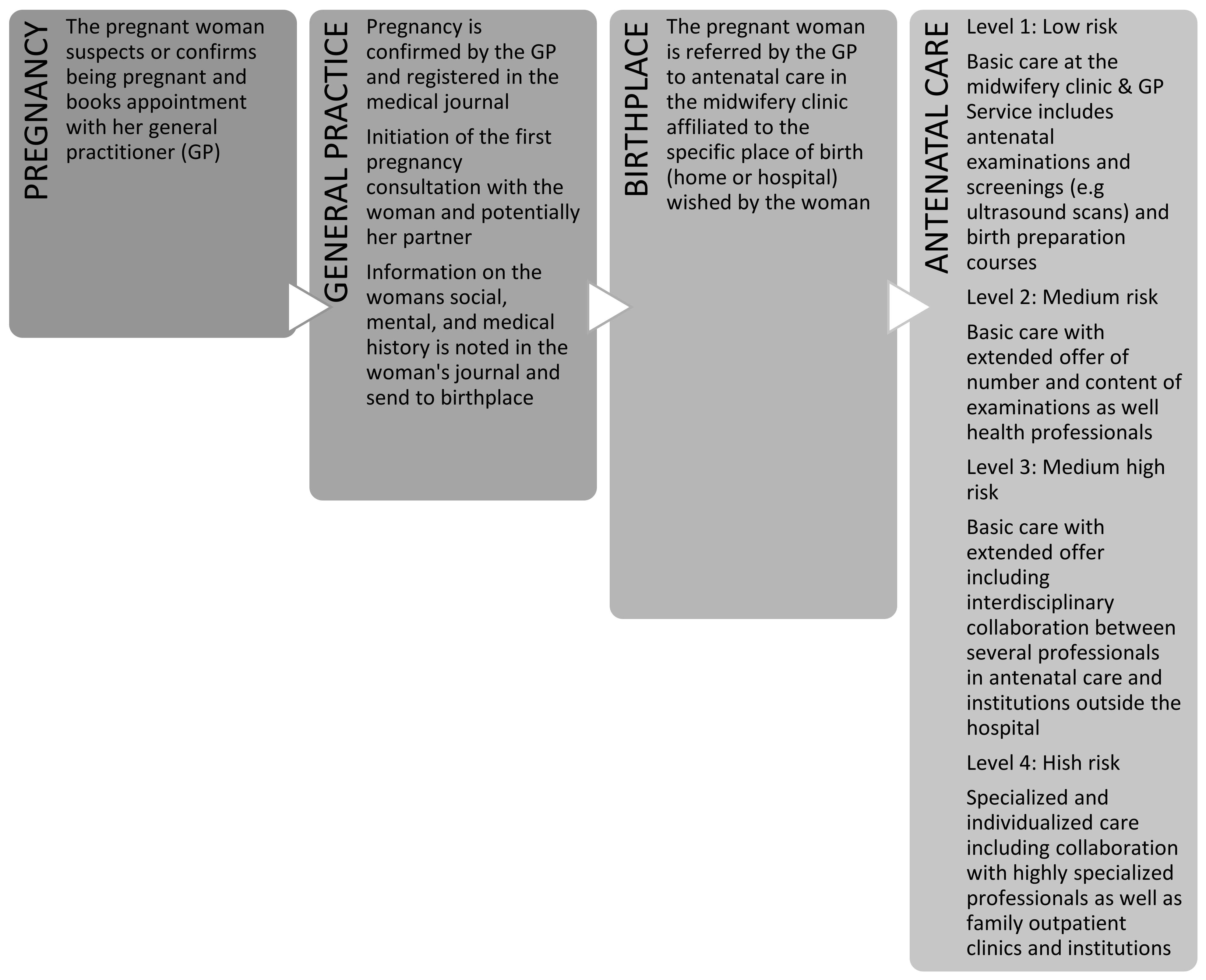 Ijerph 19 04449 g001 Ijerph 19 04449 g001