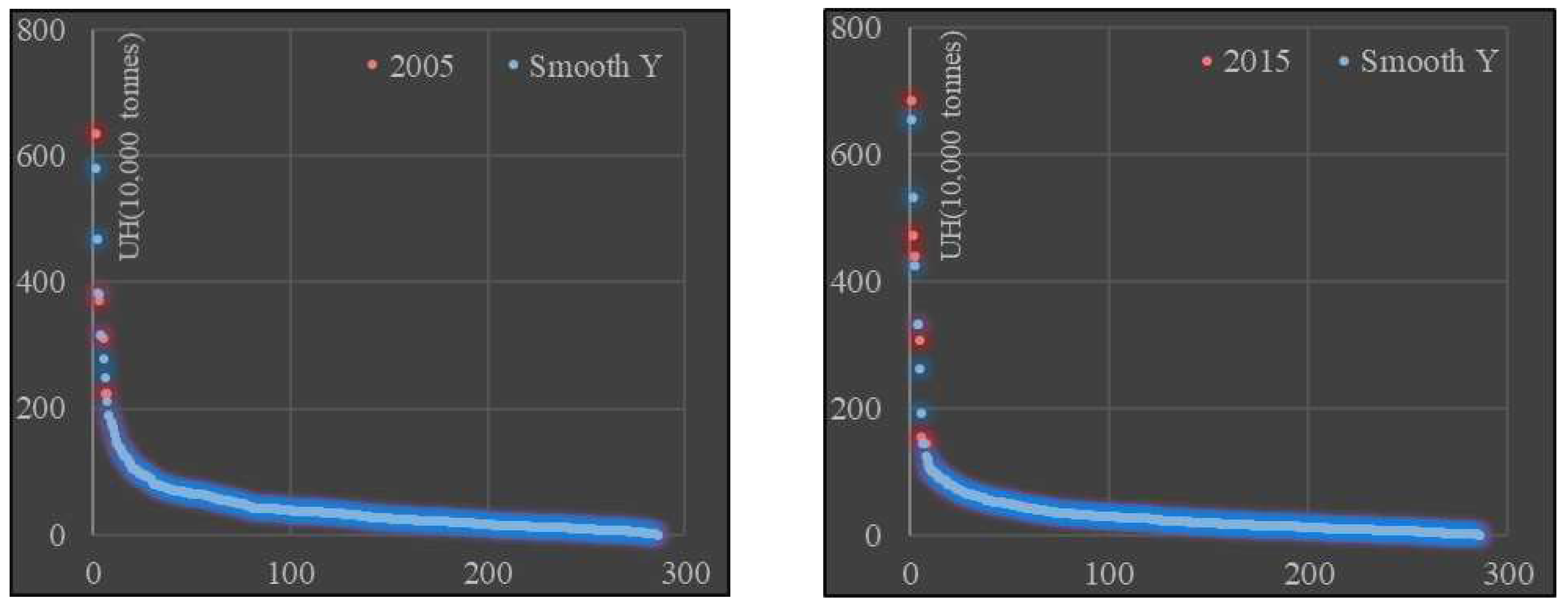 Ijerph 19 04451 g002