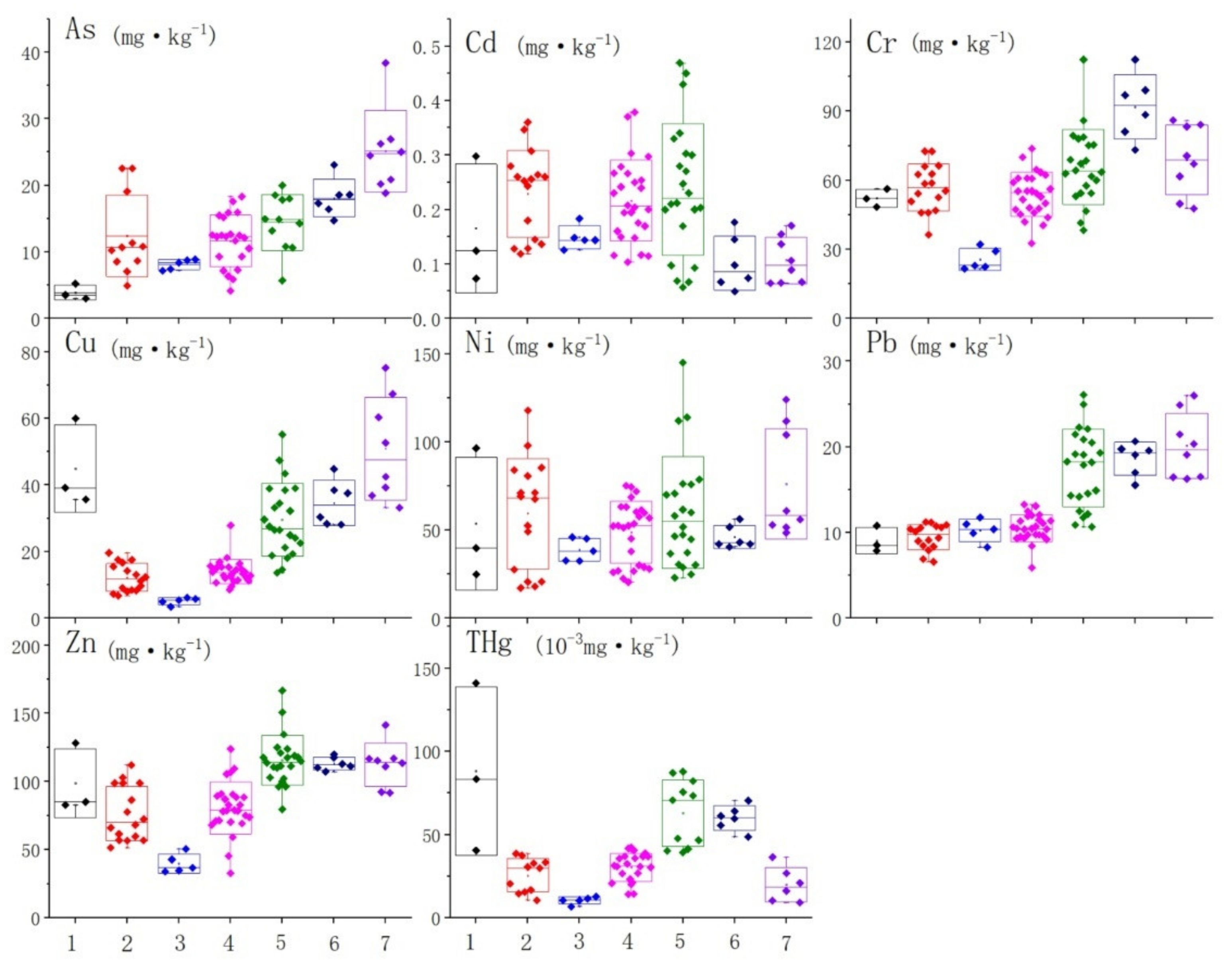 Ijerph 19 04454 g004 Ijerph 19 04454 g004