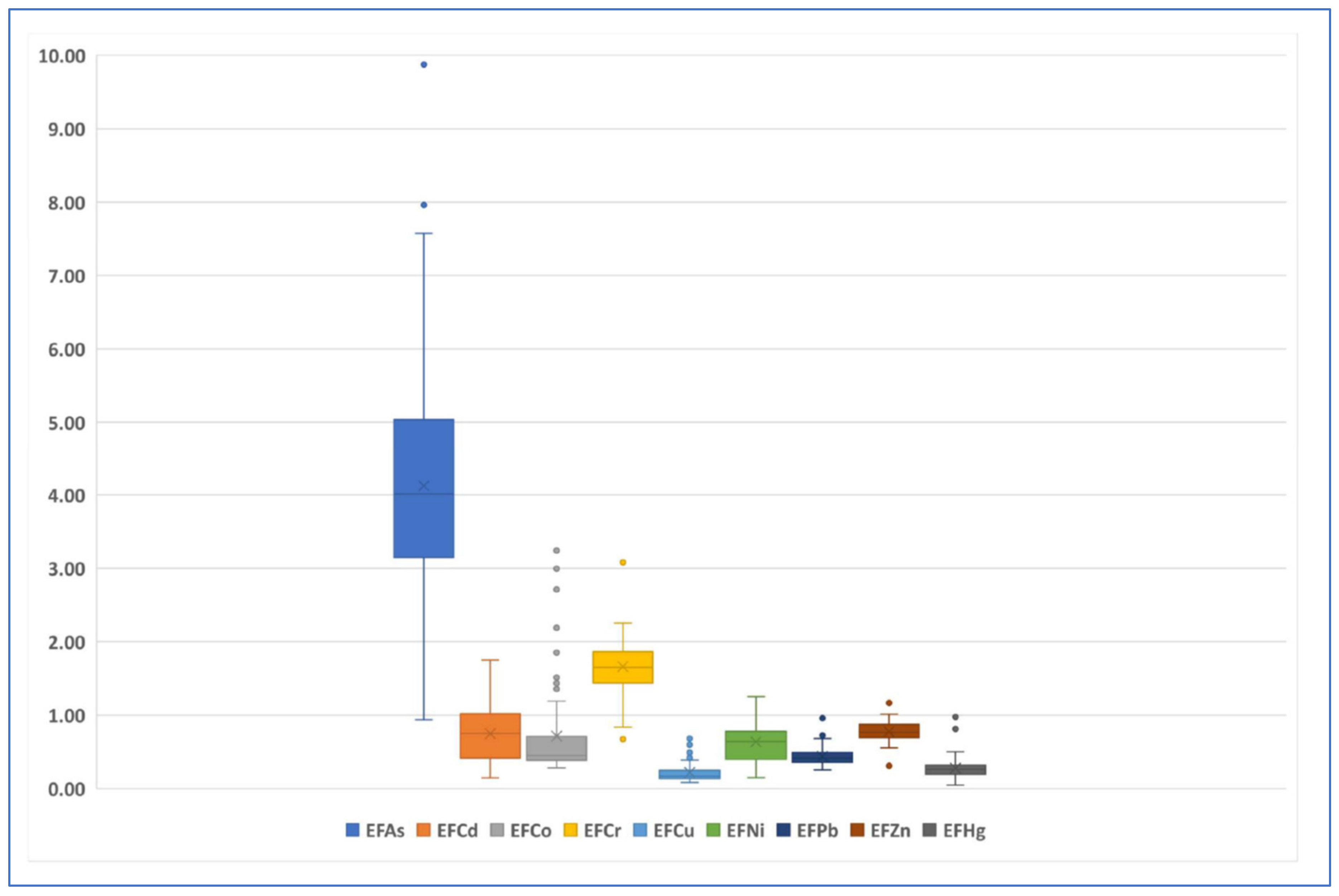 Ijerph 19 04454 g006 Ijerph 19 04454 g006