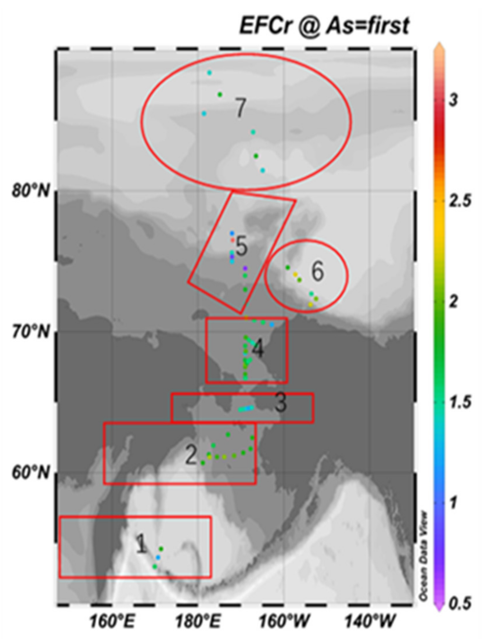 Ijerph 19 04454 g008 Ijerph 19 04454 g008