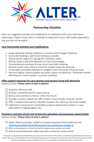 Ijerph 19 04498 g0a1a