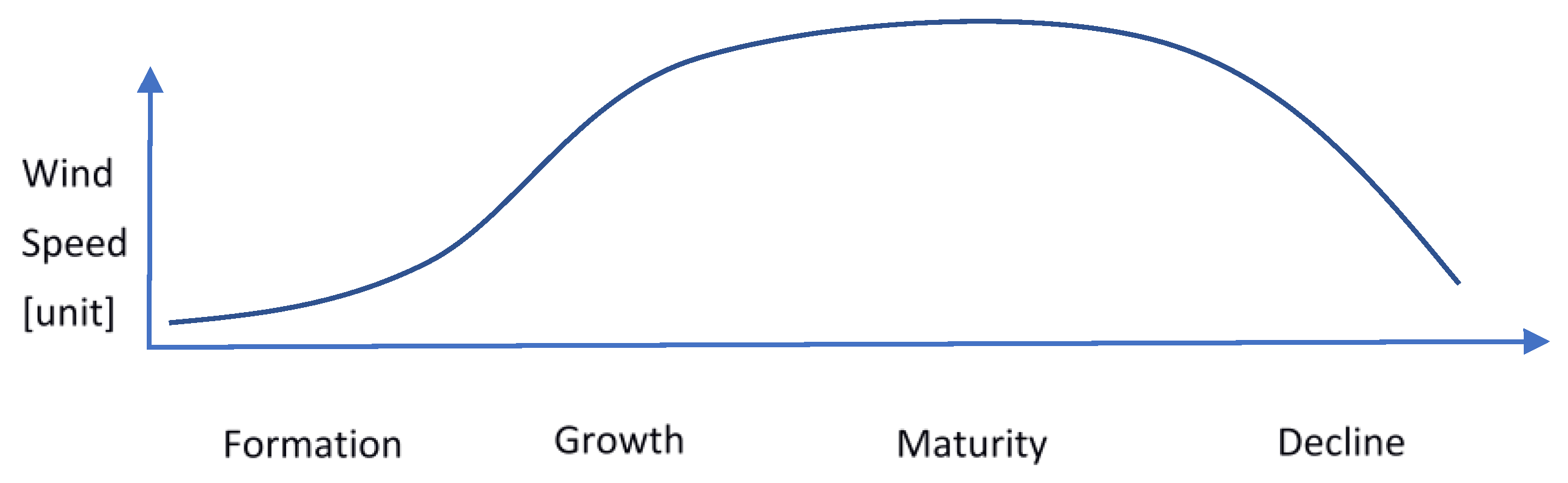 Ijerph 19 04499 g001