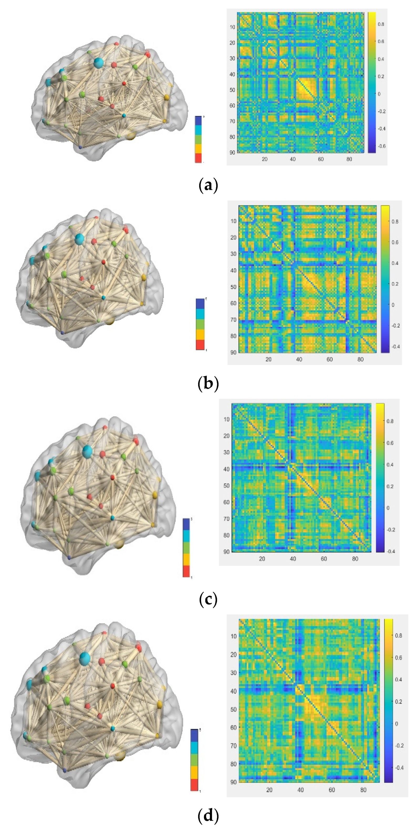 Ijerph 19 04508 g003