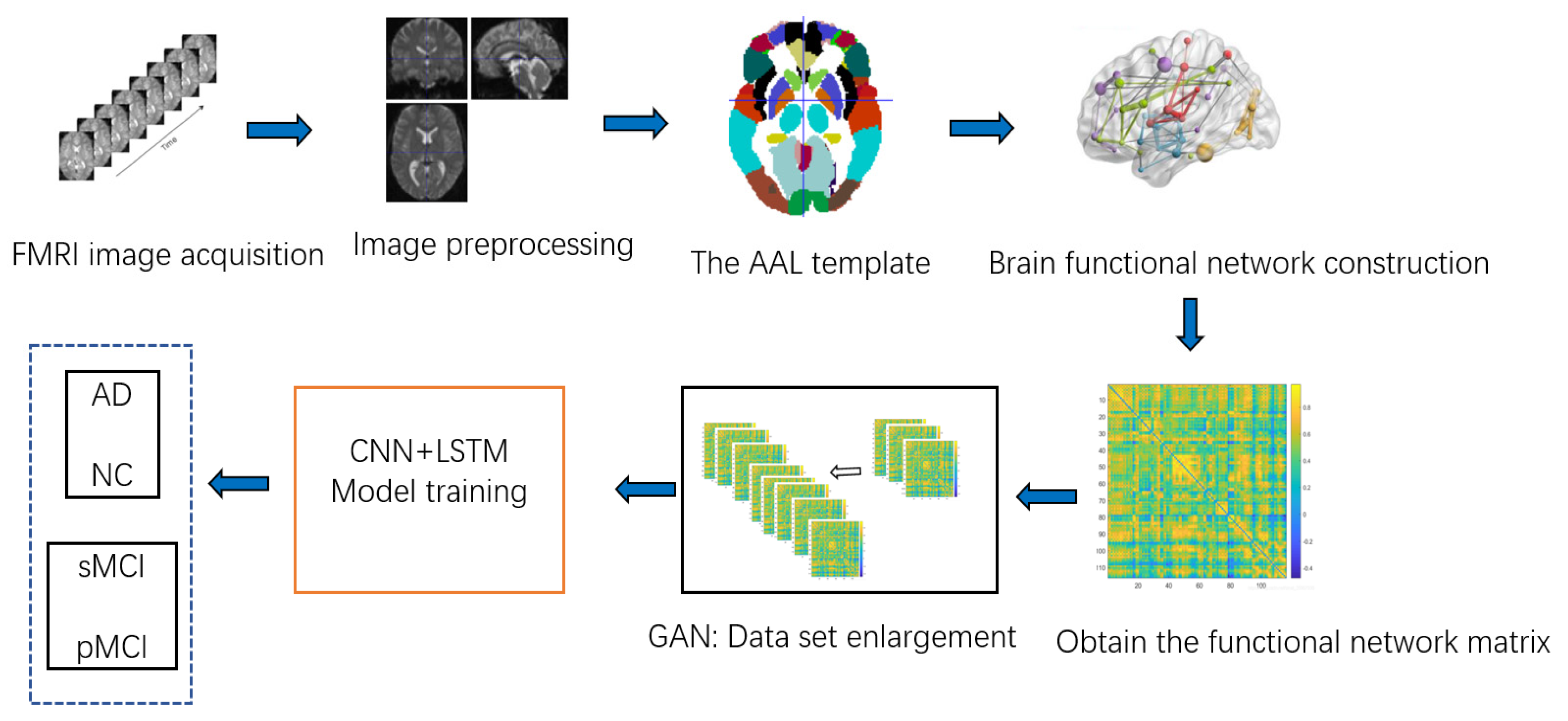 Ijerph 19 04508 g010