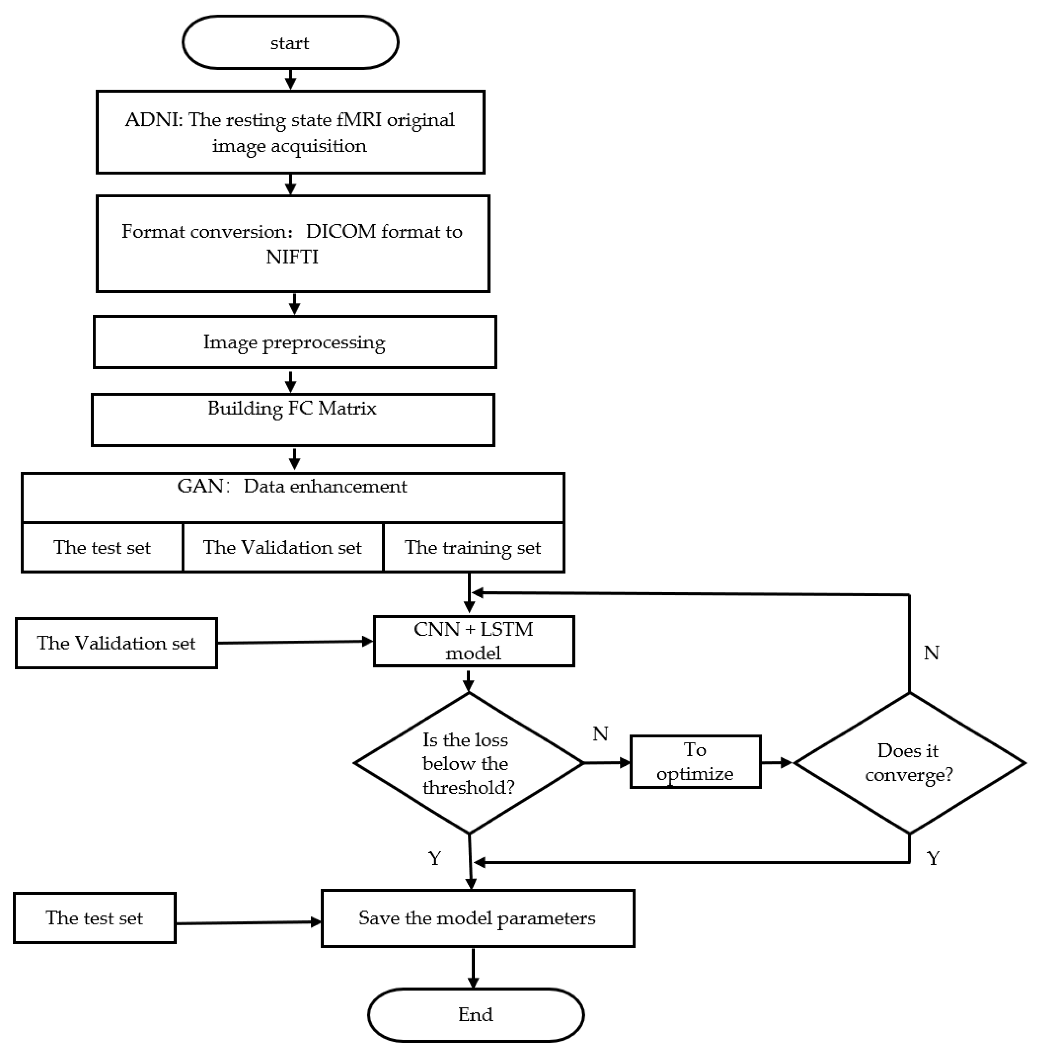 Ijerph 19 04508 g011