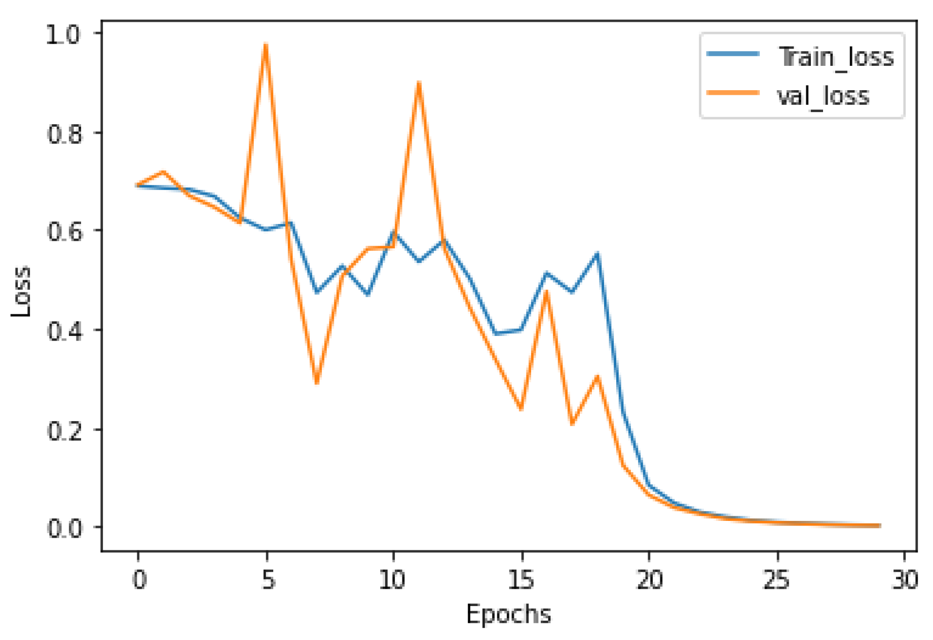 Ijerph 19 04508 g012