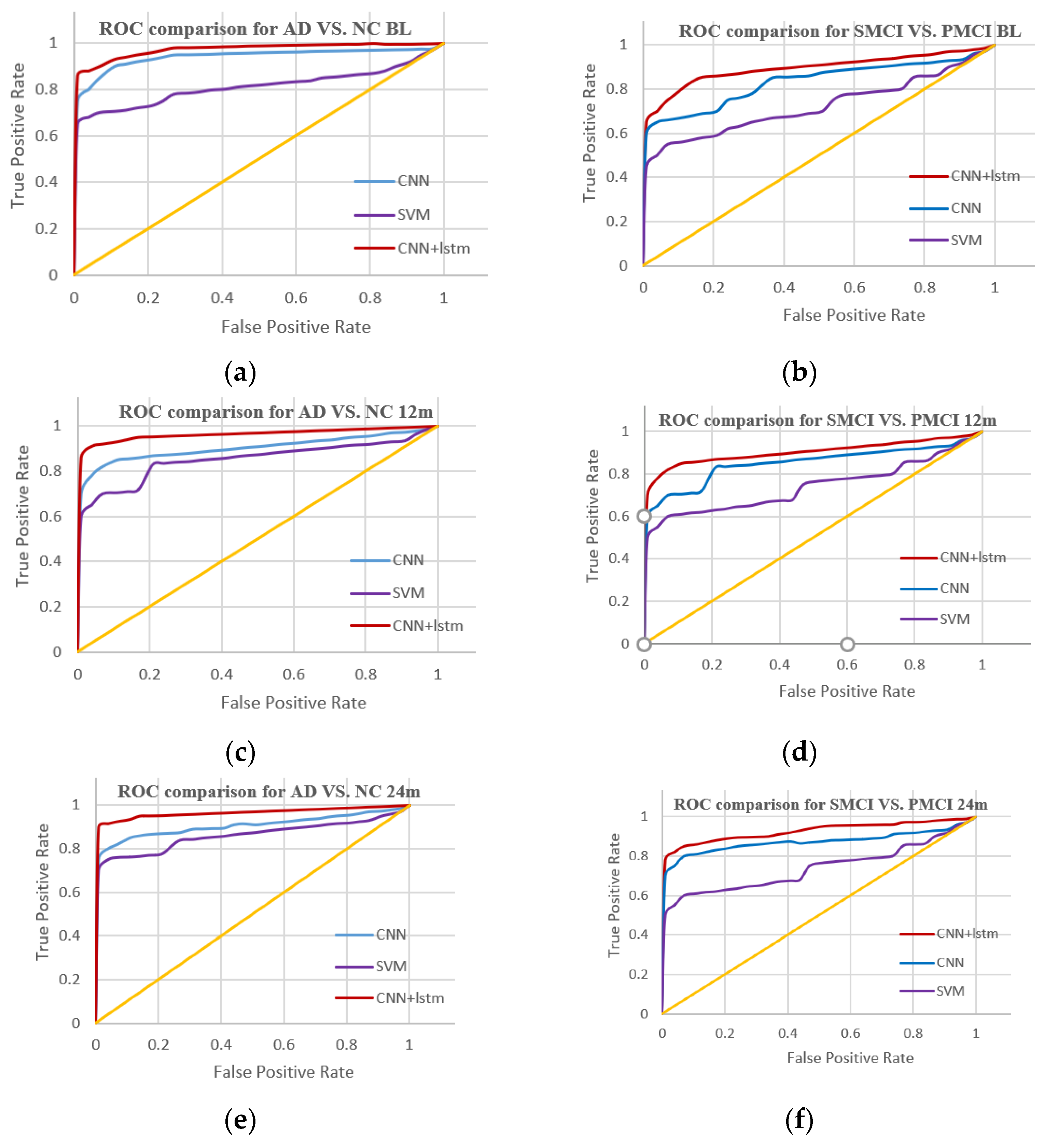 Ijerph 19 04508 g013