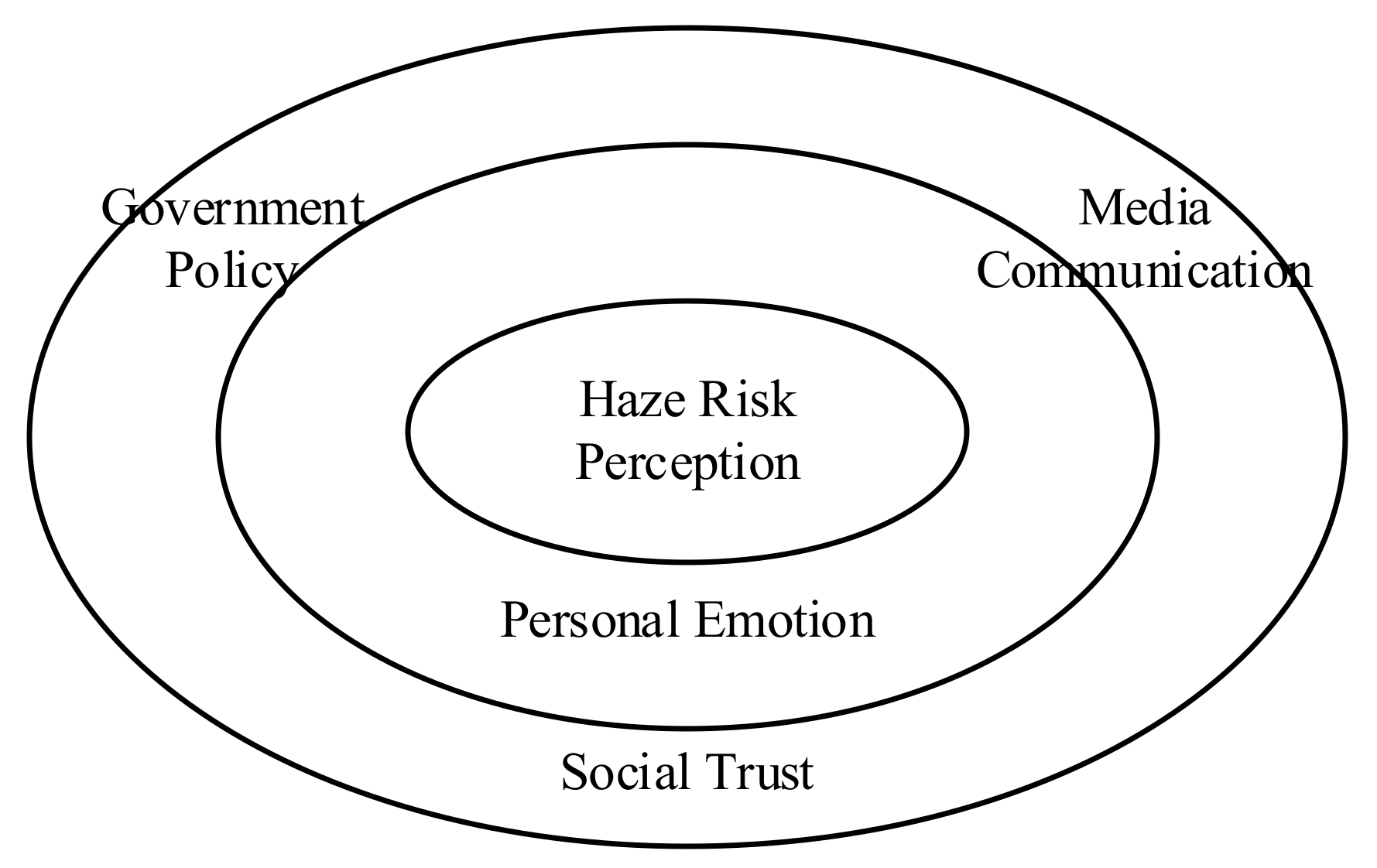 Ijerph 19 04510 g002