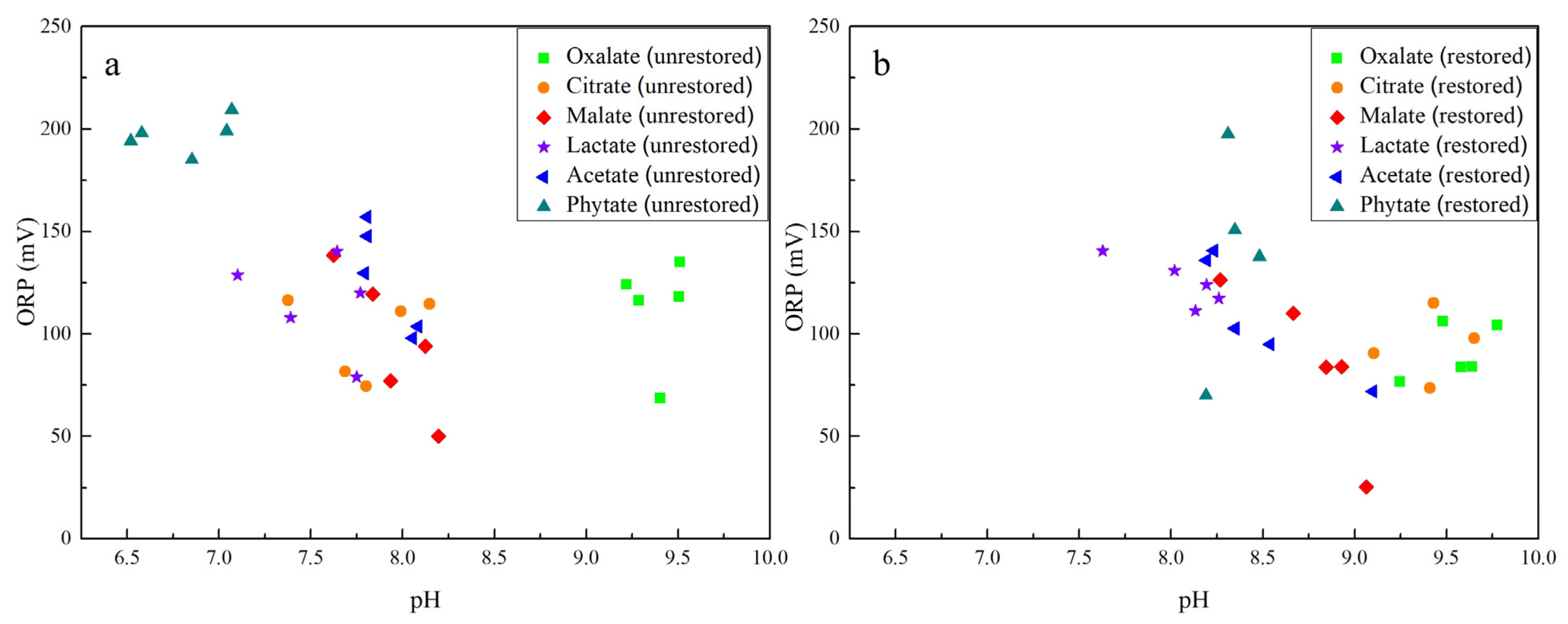 Ijerph 19 04512 g004