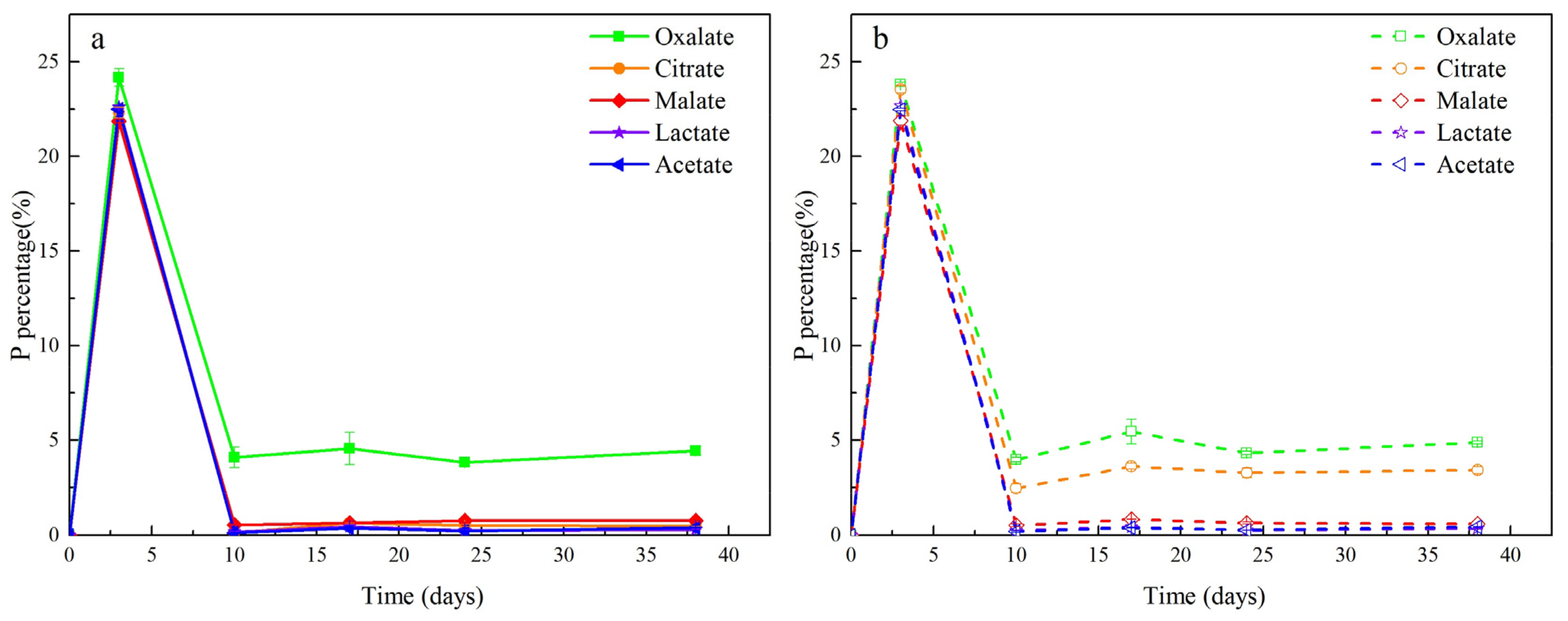 Ijerph 19 04512 g006