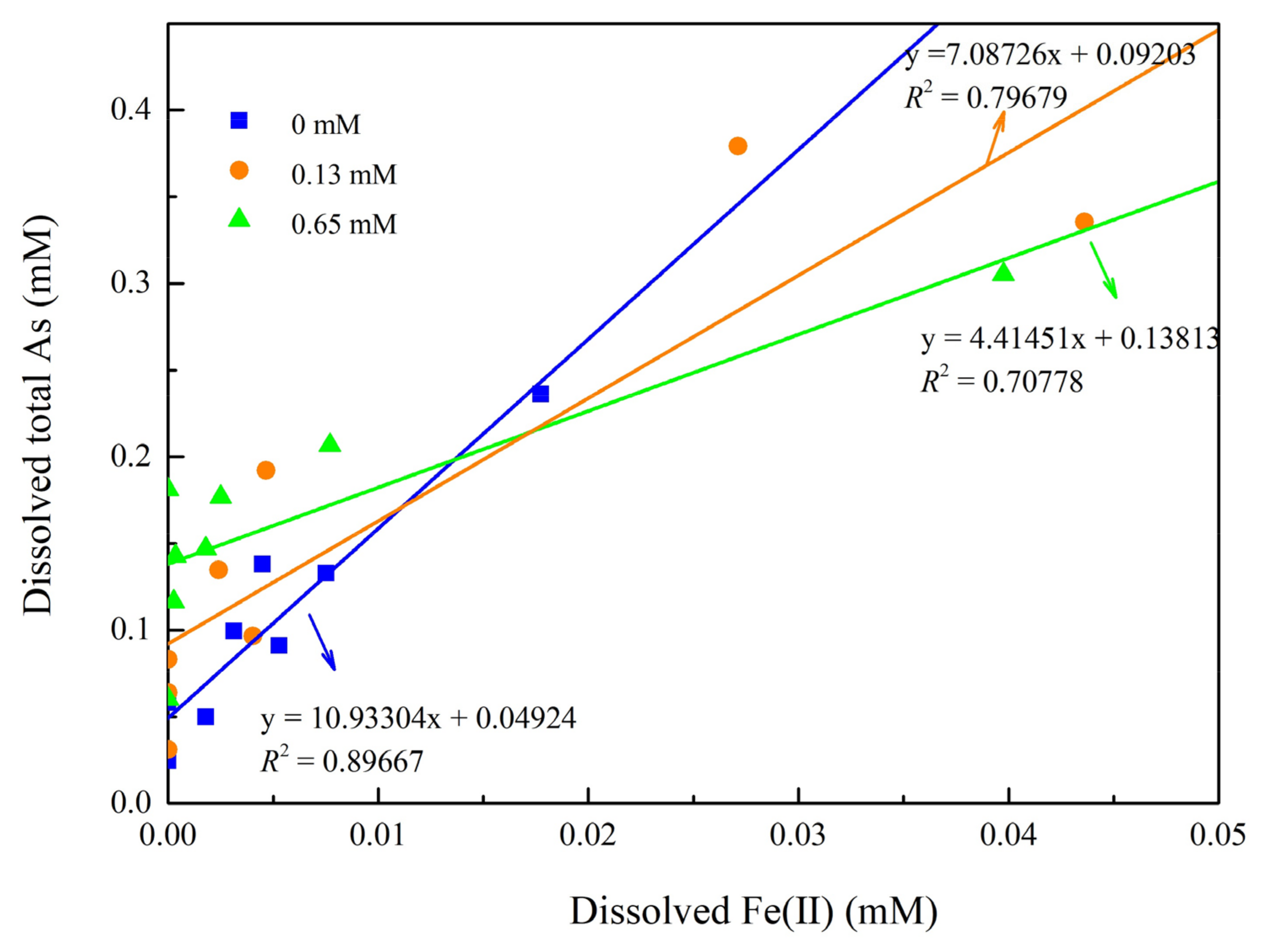 Ijerph 19 04512 g009