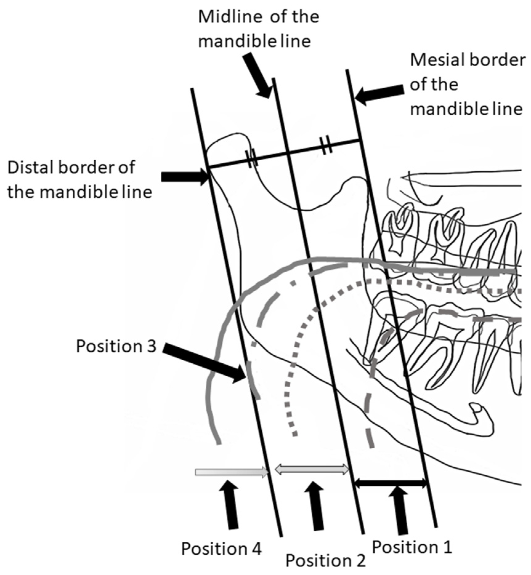 Ijerph 19 04529 g006