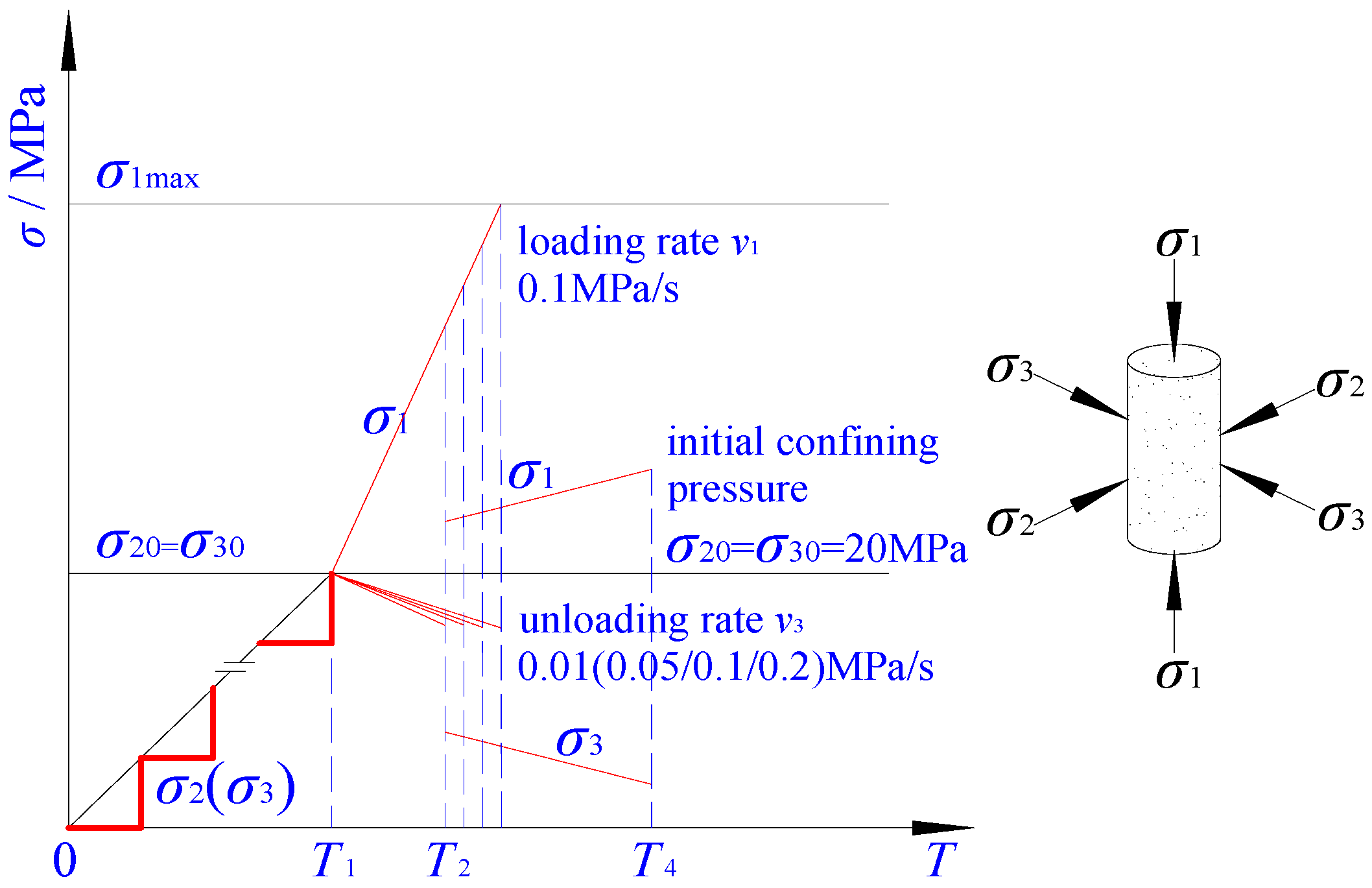 Ijerph 19 04546 g003