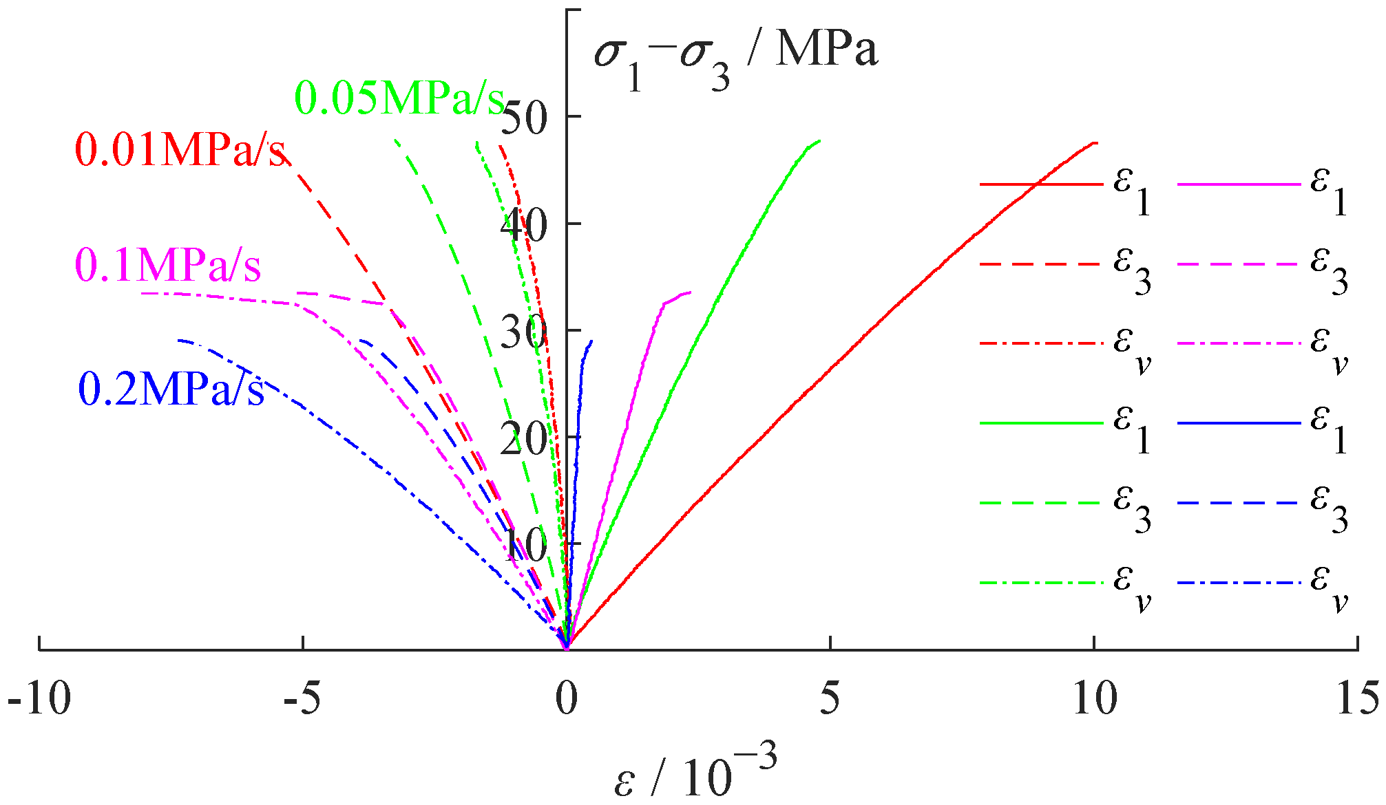 Ijerph 19 04546 g004