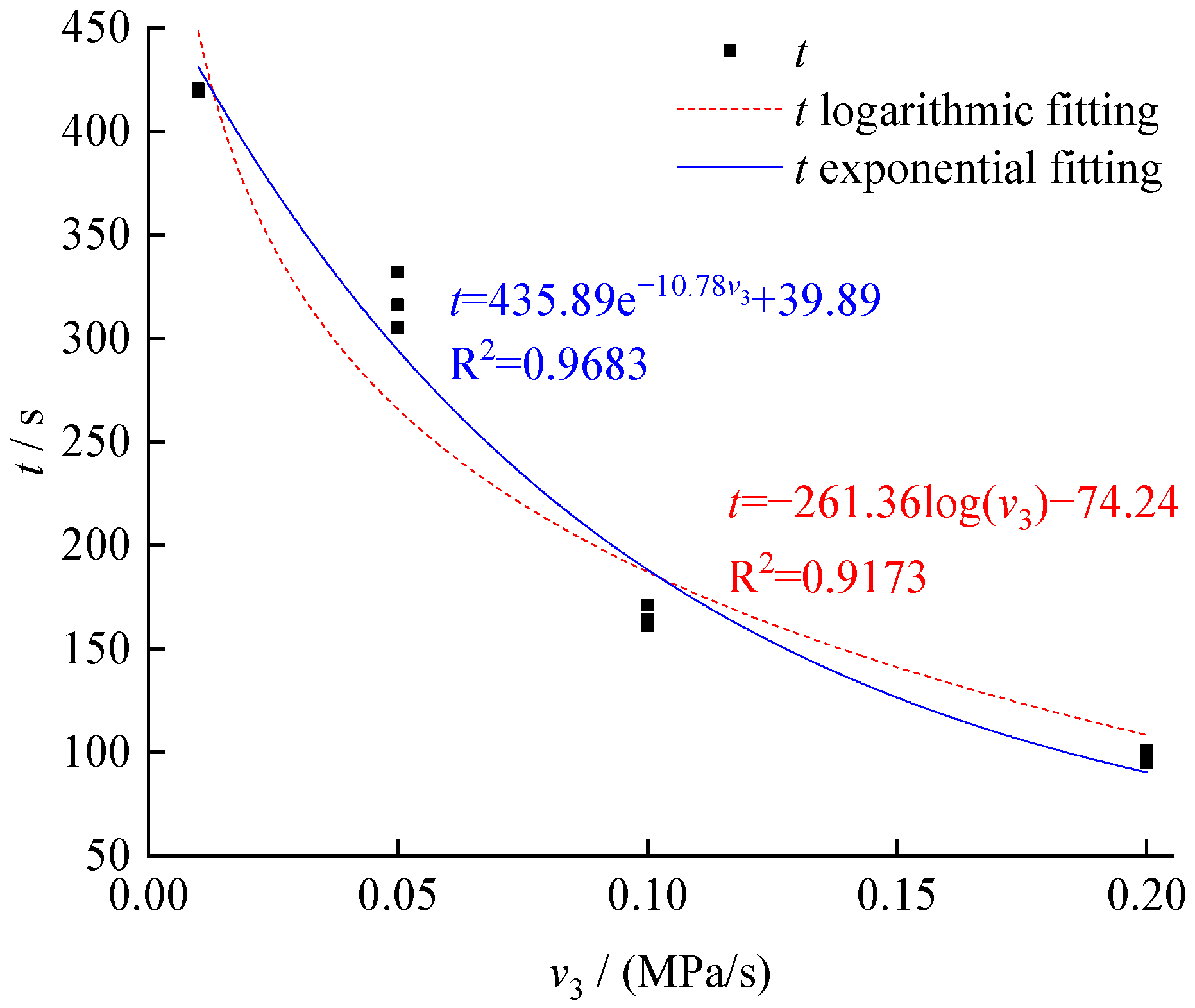 Ijerph 19 04546 g006